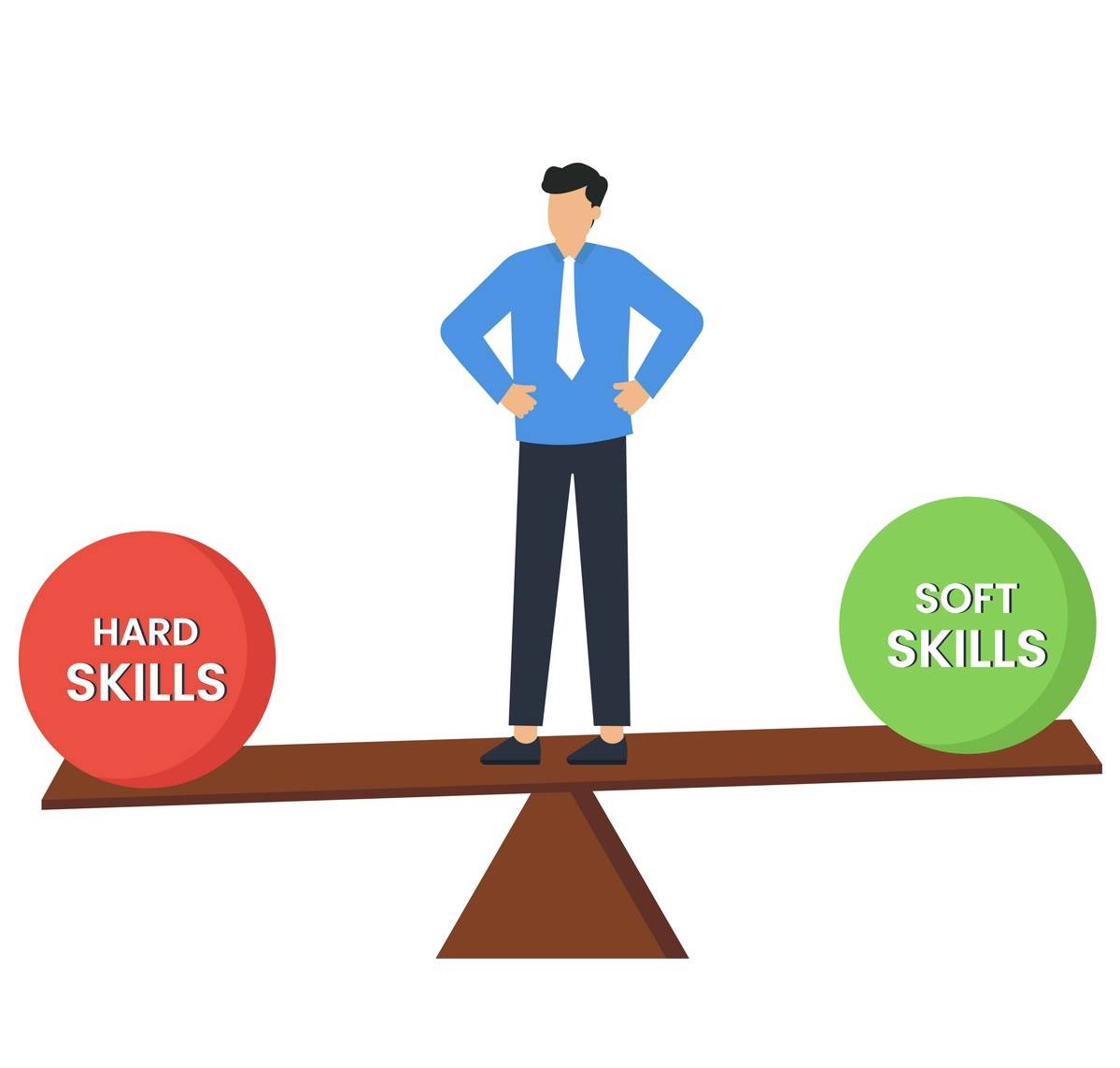 特许报名金融师分析怎么写_特许金融分析师报名费多少钱_特许金融分析师报名