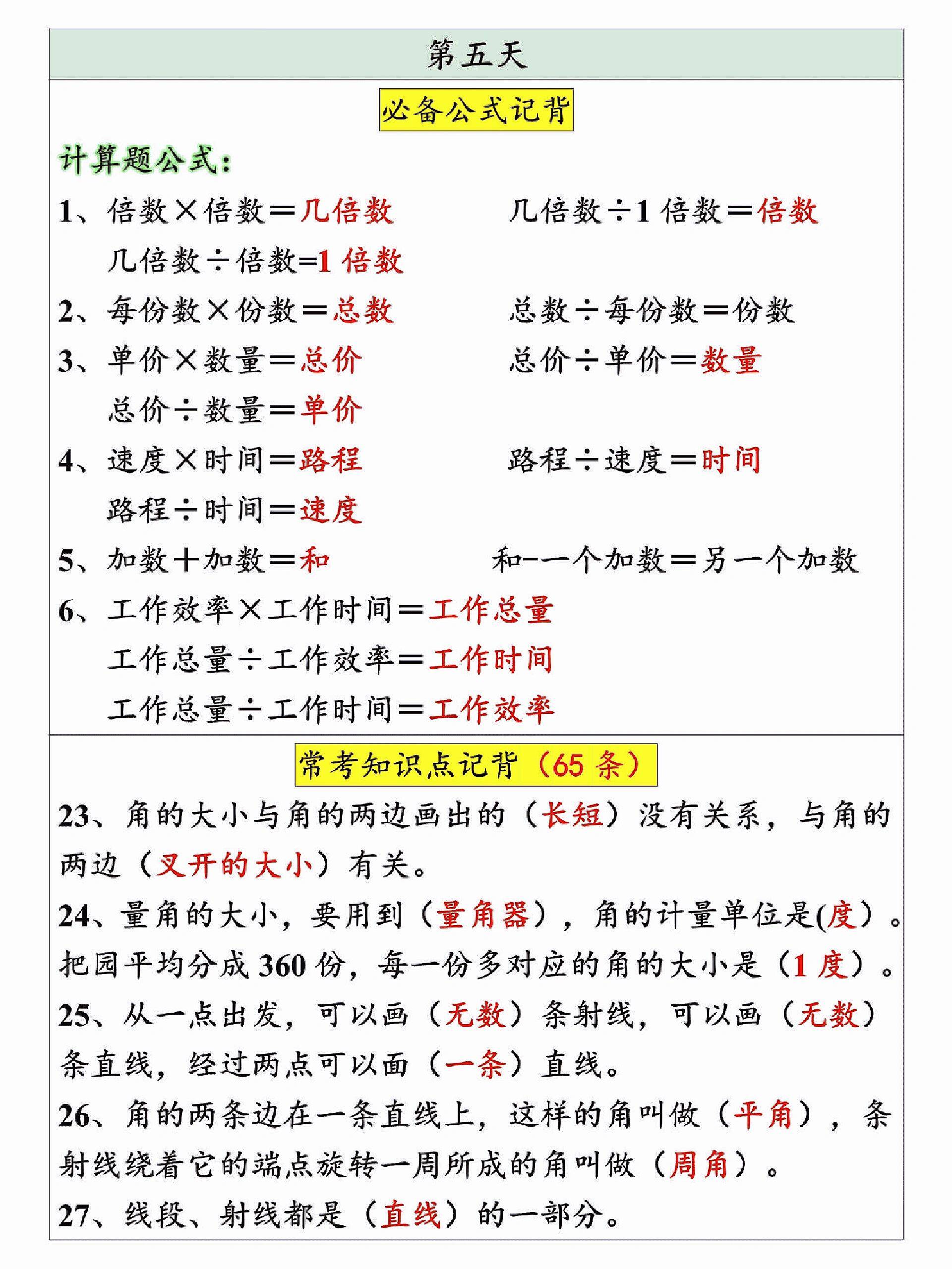 四年级上册数学总结图片