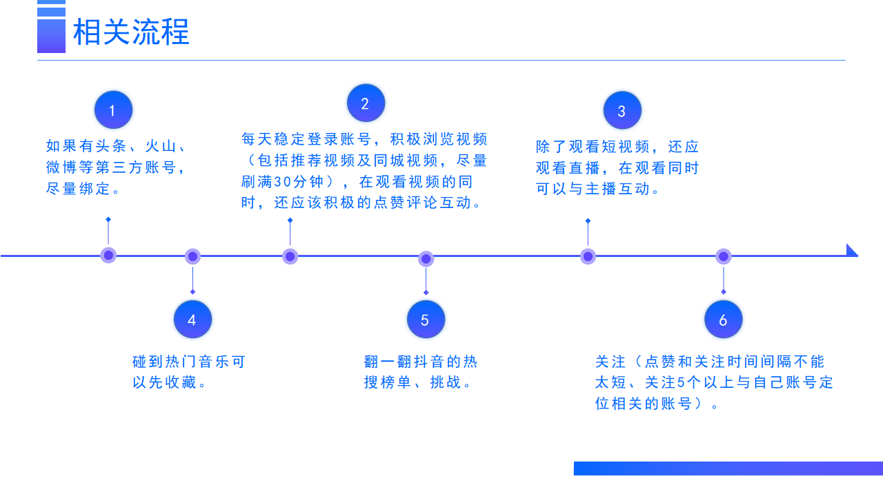 抖音账号说明=抖音的账号信息是什么意思