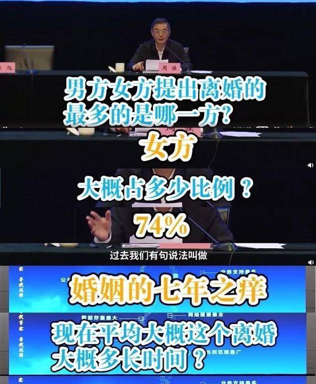 图片[2]-我国离婚率大幅度上升，女性提出离婚占七成！看了原因表示可以理解-华闻时空
