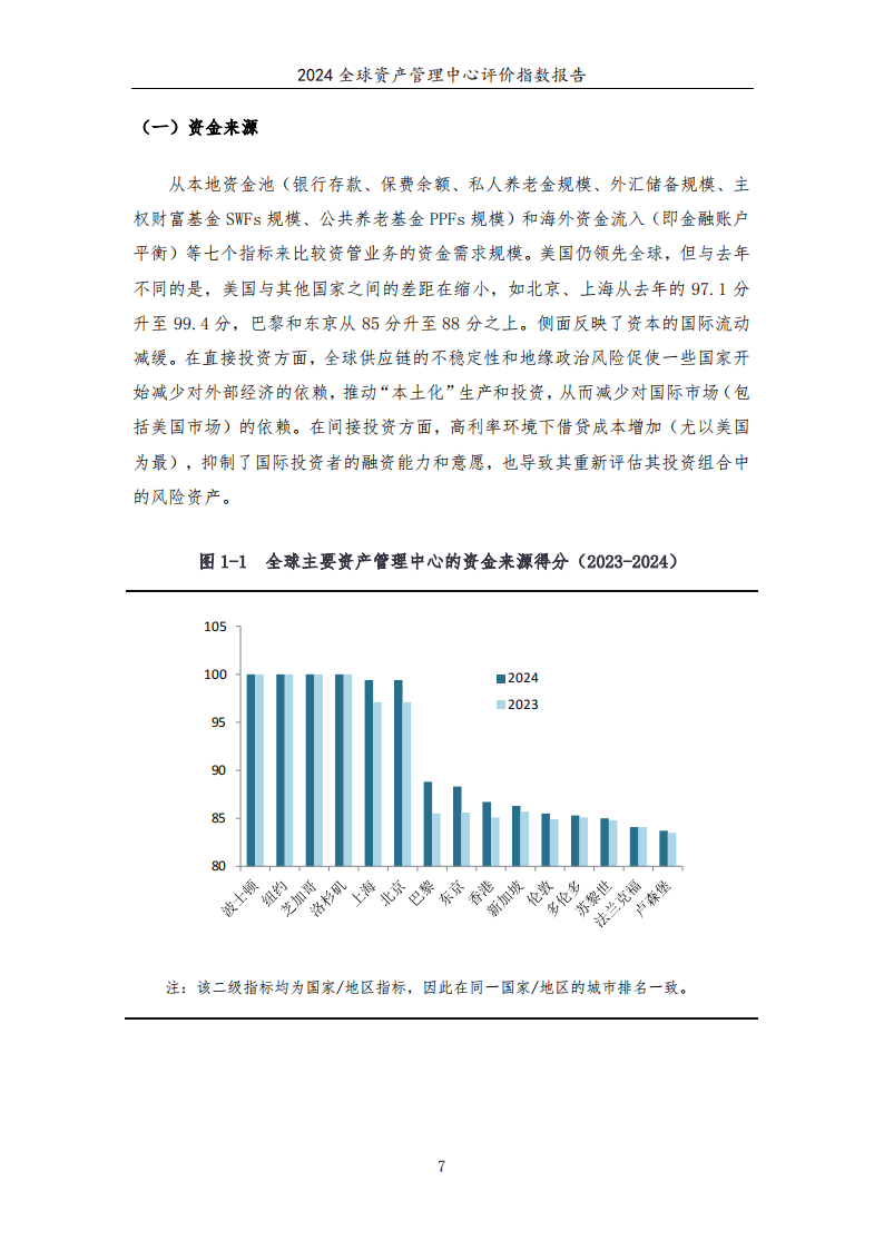 全球货币政策转向宽松,资管机构将调整投资策略4