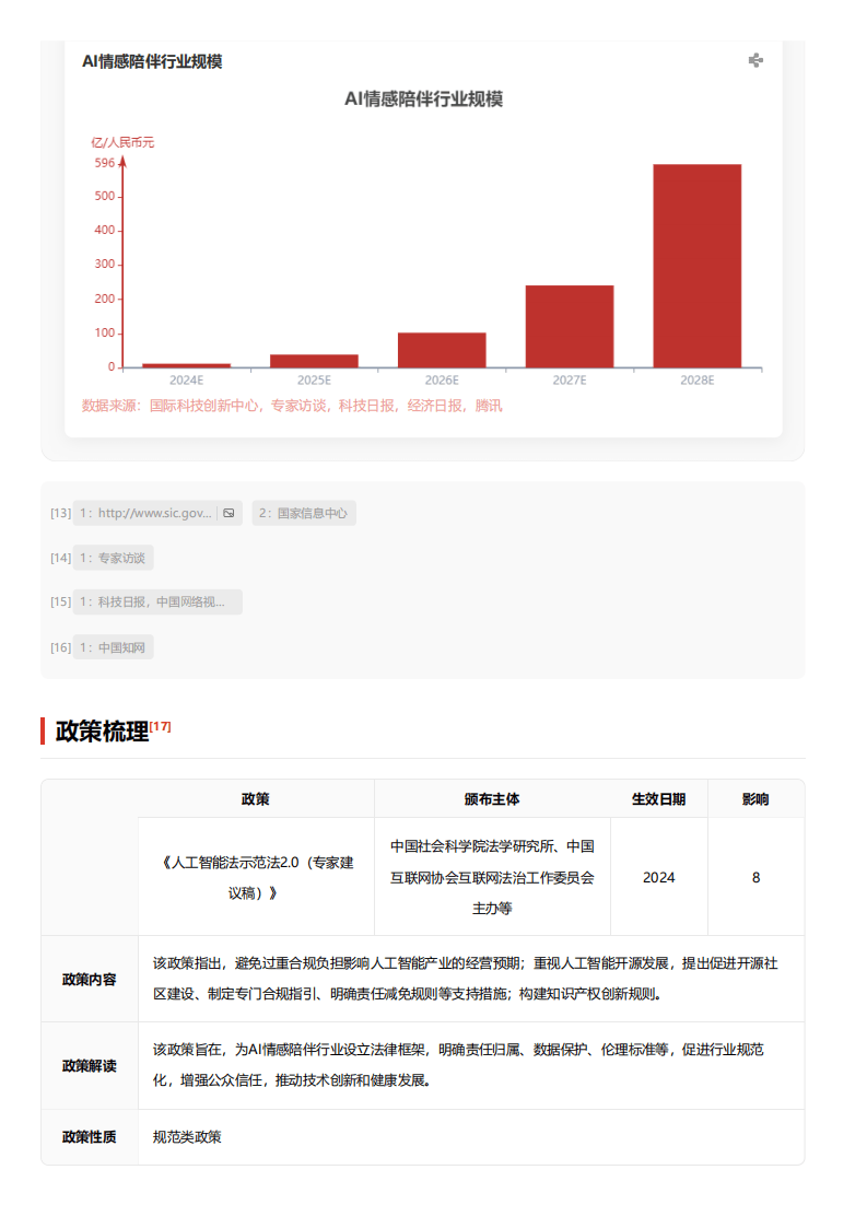 百度搜索引擎用户规模_百度在搜索引擎的占有率 百度搜刮引擎用户规模_百度在搜刮引擎的占据率（百度搜索引擎份额） 百度词库