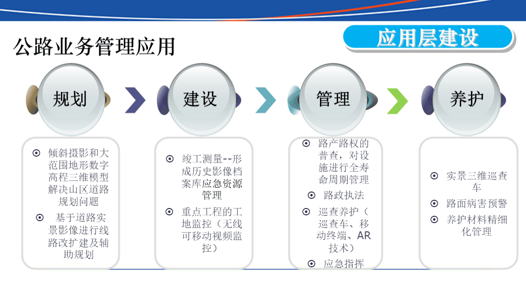 智能交通监控系统引领未来城市出行效率提升