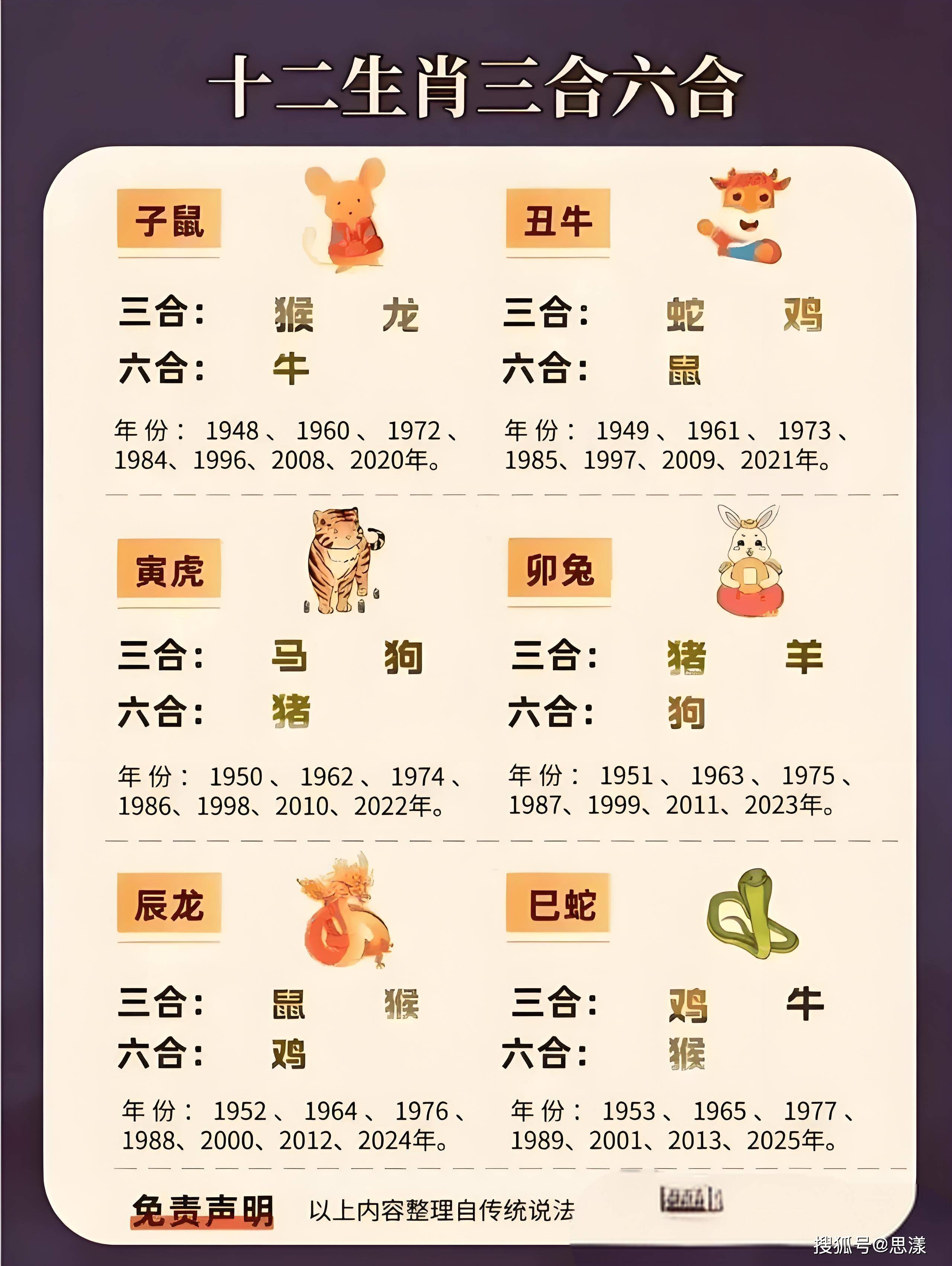 十二生肖17年每月运势(生肖年份2017)