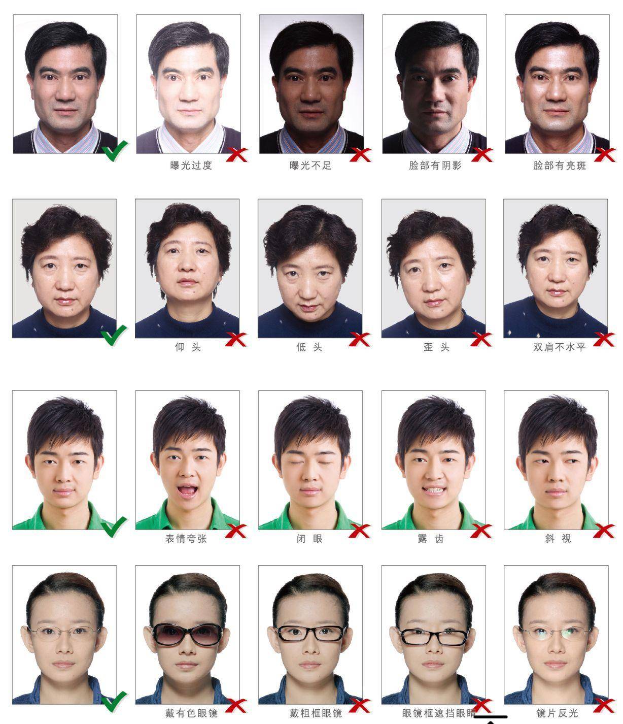 自己怎么弄驾驶证照片回执?