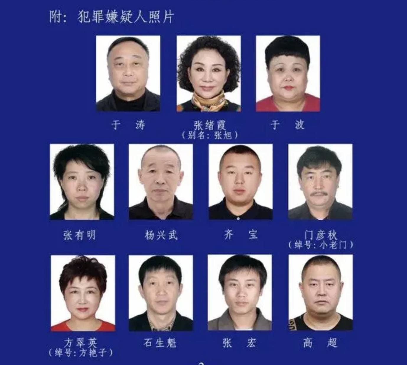 鸡西市警方征集哈尔滨市于涛,张绪霞,于波等人涉嫌黑