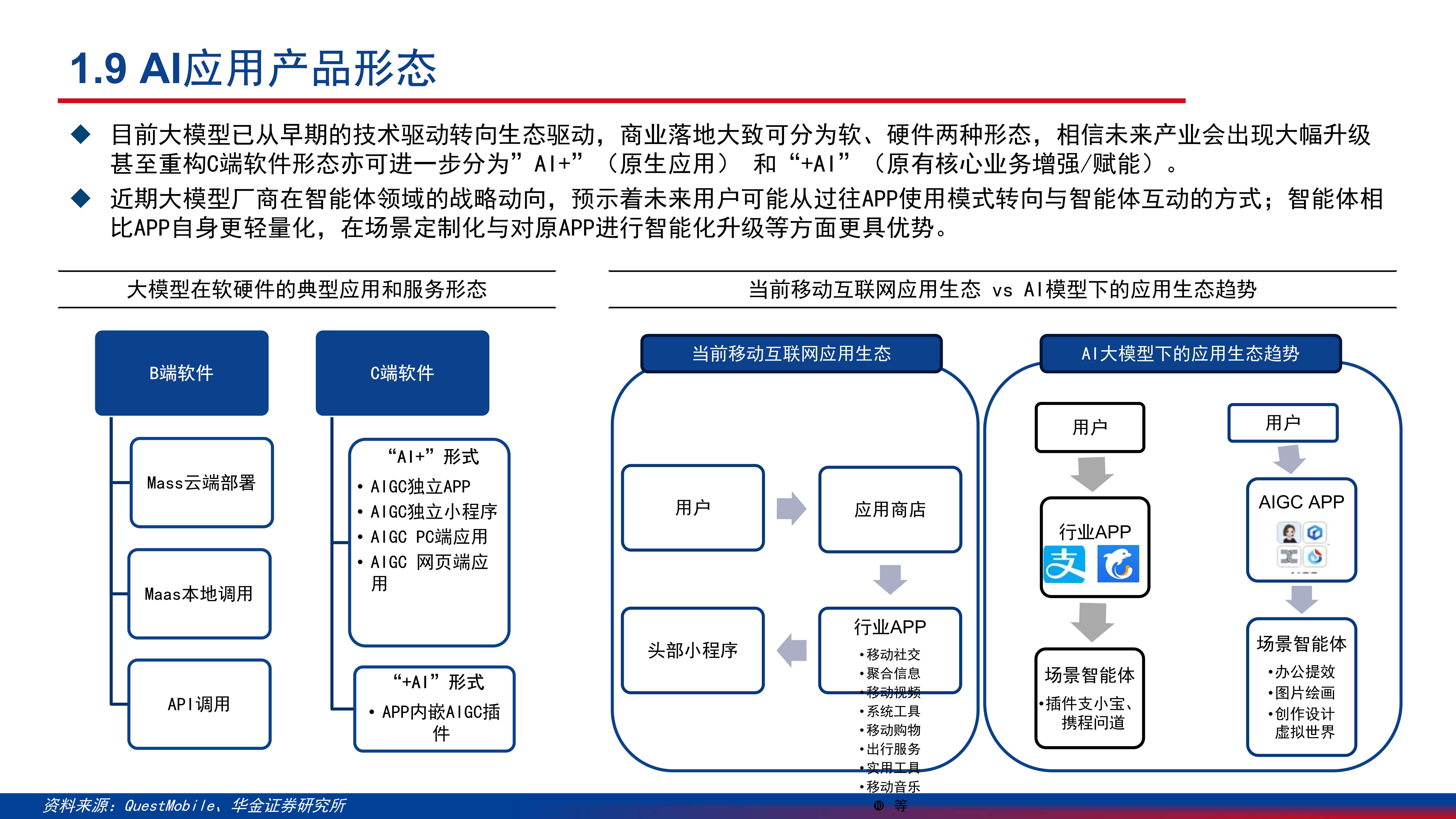 2024人工智能技术在内容创作和营销领域的应用及影响分析报告