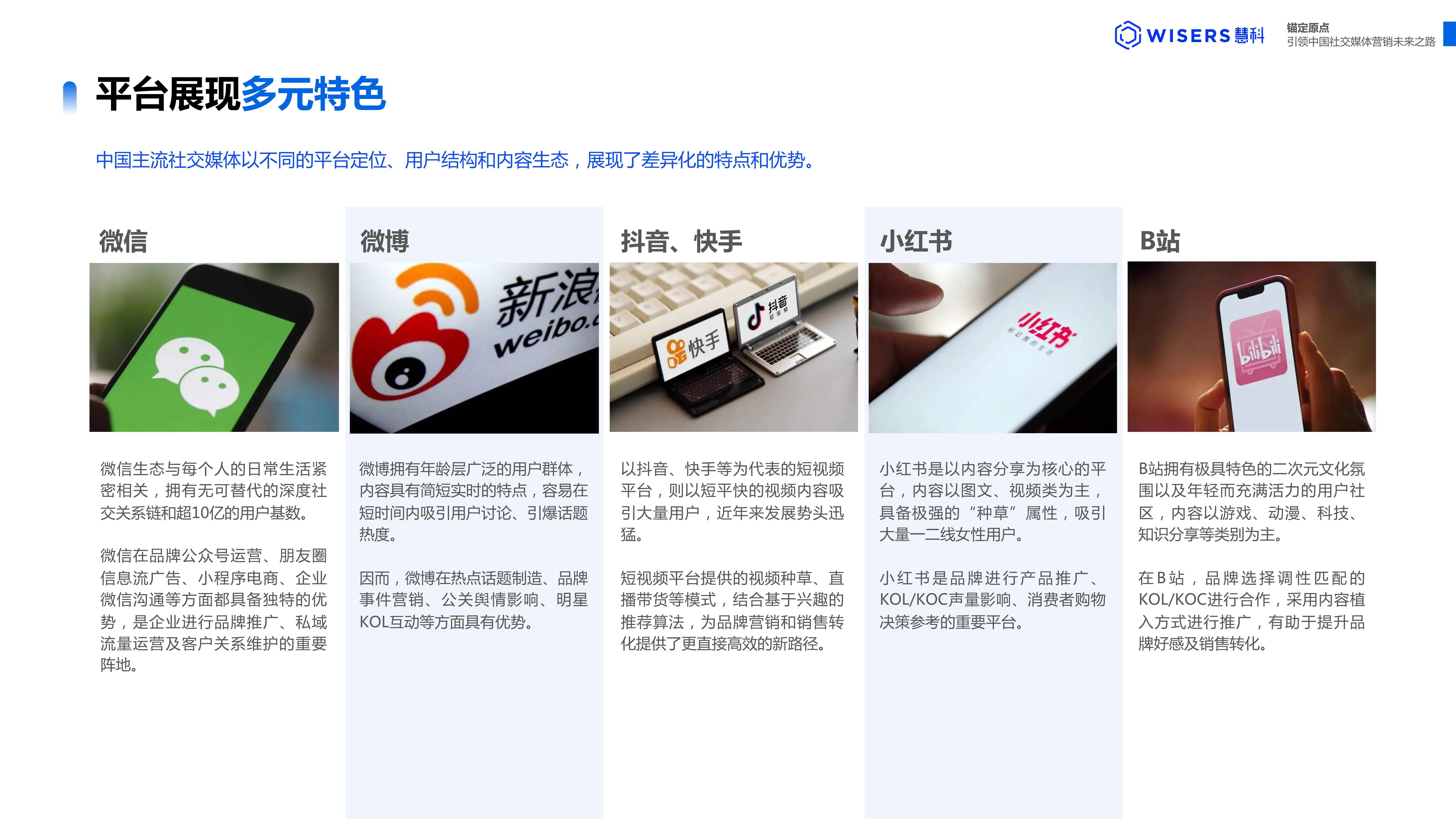 新媒体营销题库及答案=新媒体营销题库及答案大全