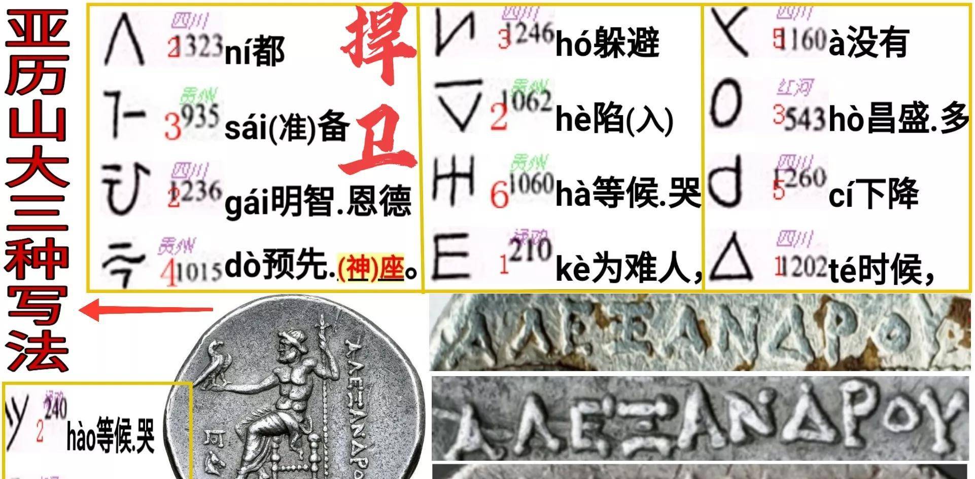 古希腊象形文字图片