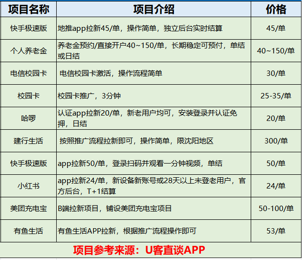 一键接码拉新平台_接码拉新被抓严重吗