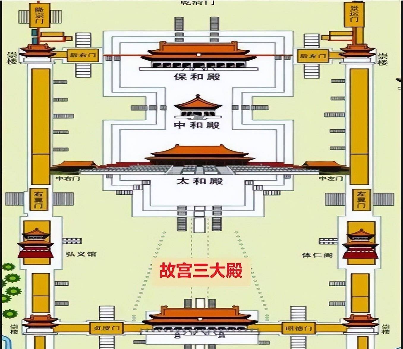 清代内阁三殿图片