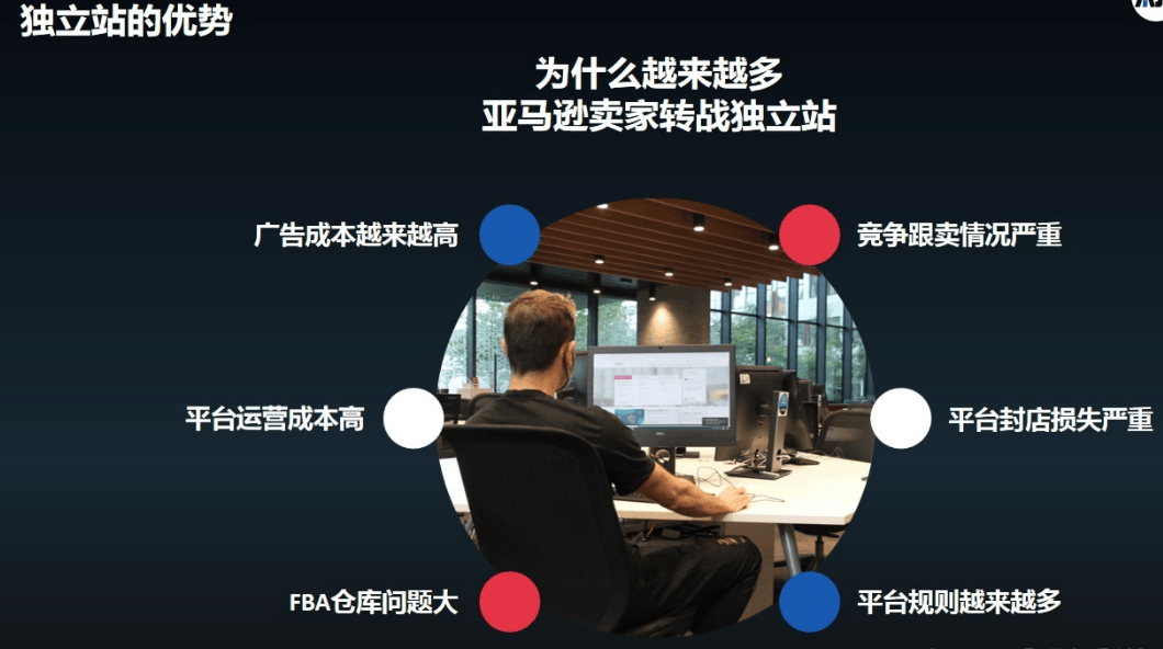 南京电子商务网站建设，如何成功搭建Magento平台？