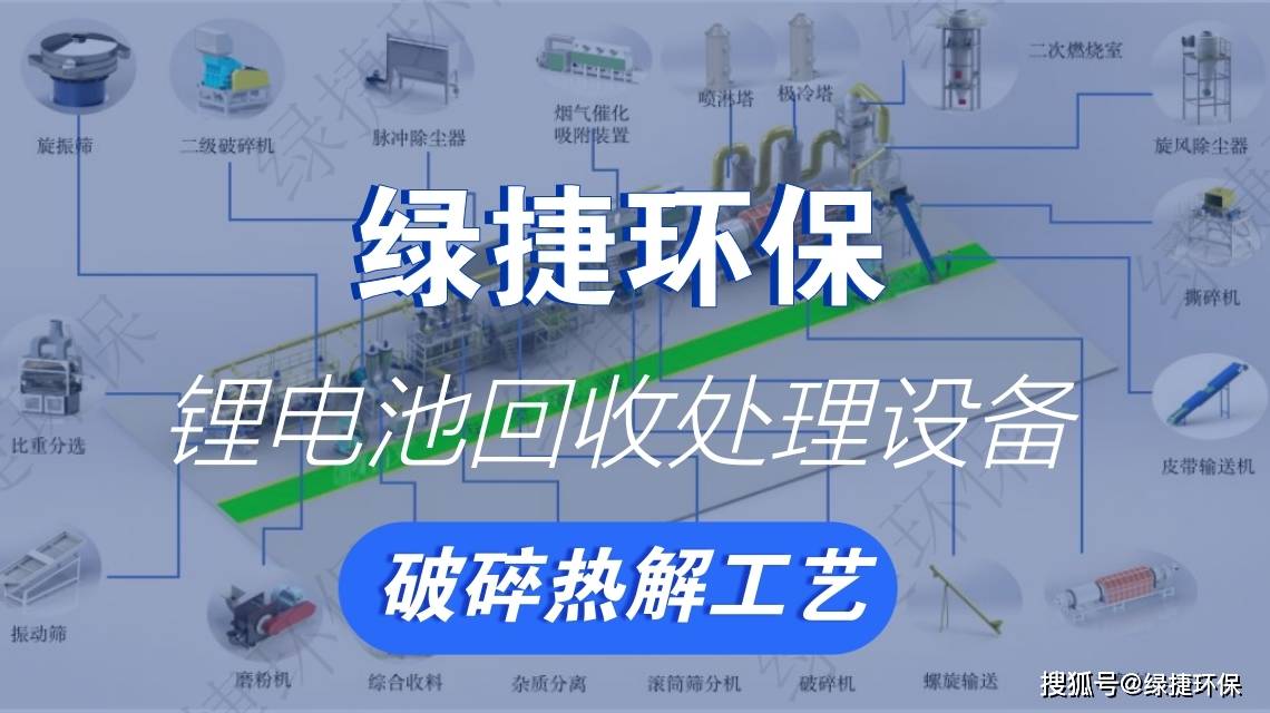 退役锂电池的回收再利用是新能源汽车产业可持续发展的关键问题