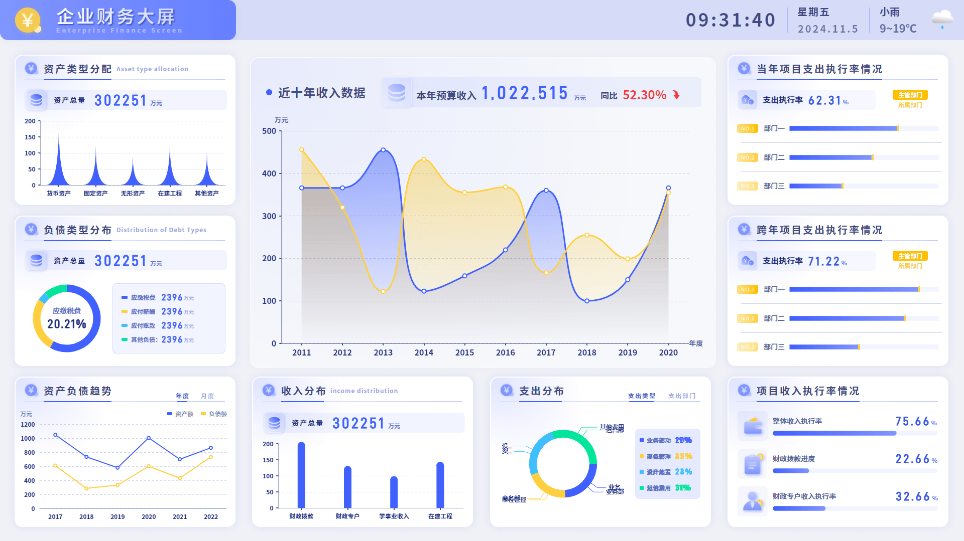 数据采集：构建企业信息海洋的金钥匙