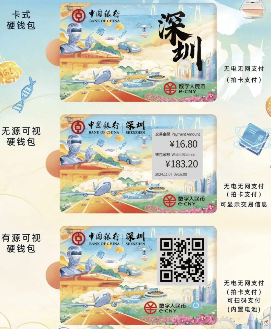 中国数字货币最新消息(中国数字货币最新消息什么时候推出)