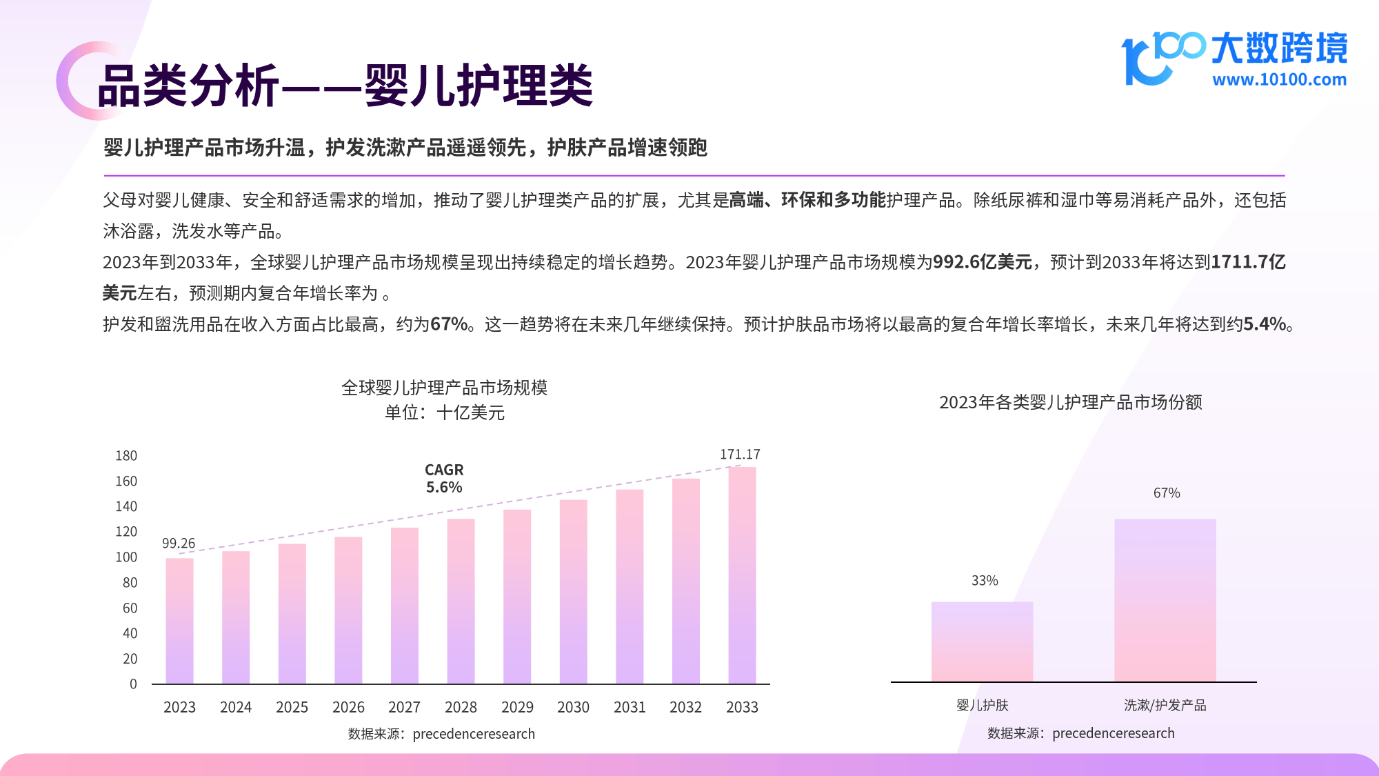 母婴跨境电商尚有

哪些公司（母婴跨境电商尚有

哪些公司好做）