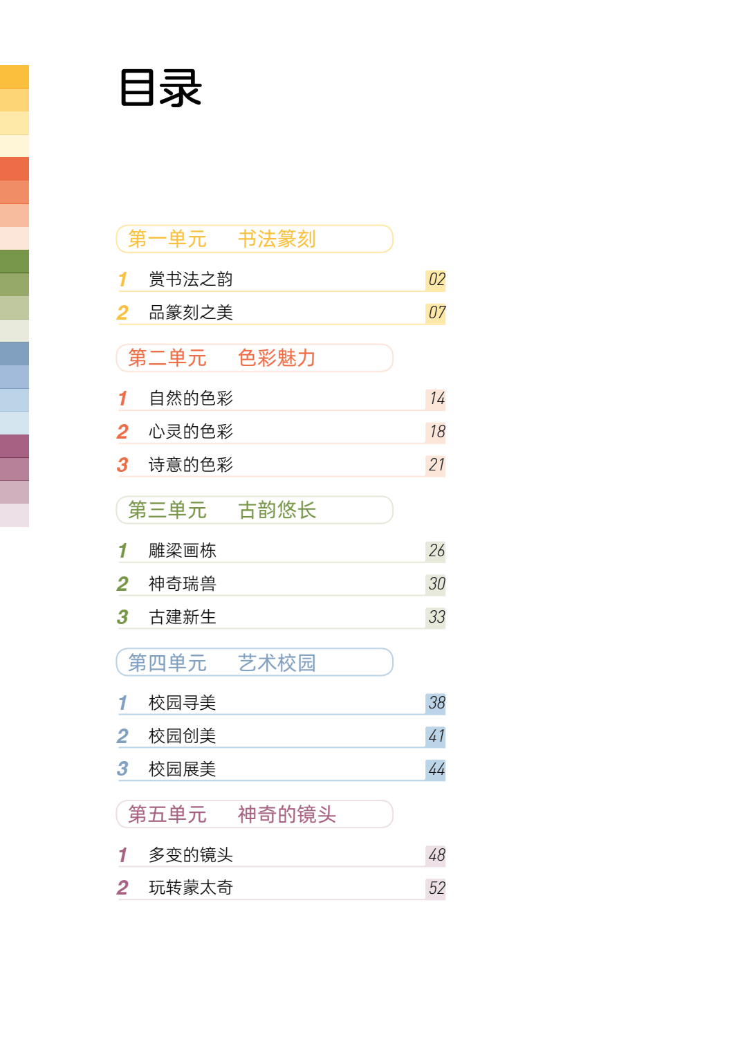 八年级美术上册目录图片