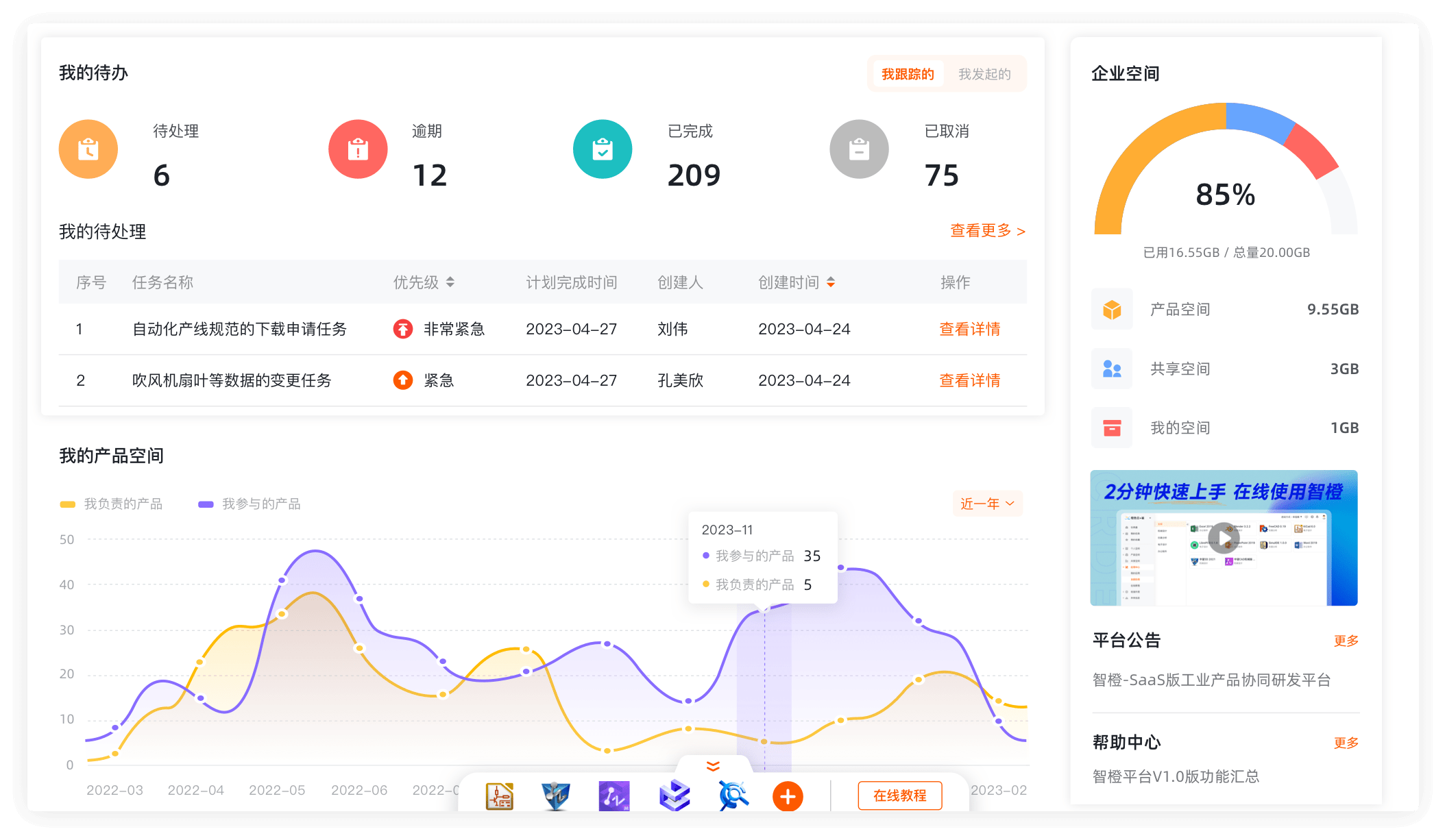 智橙超级BOM：不只是快速出小样图！泵阀行业BOM表管理、研发增效系统