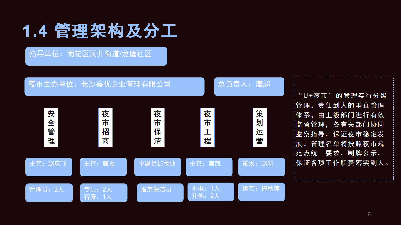 探寻步行街运营的艺术