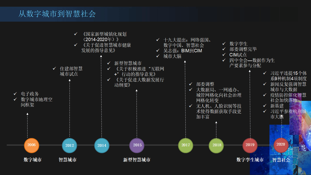 网站建设管理组织方案_网站建设与组织管理_网站建设的管理