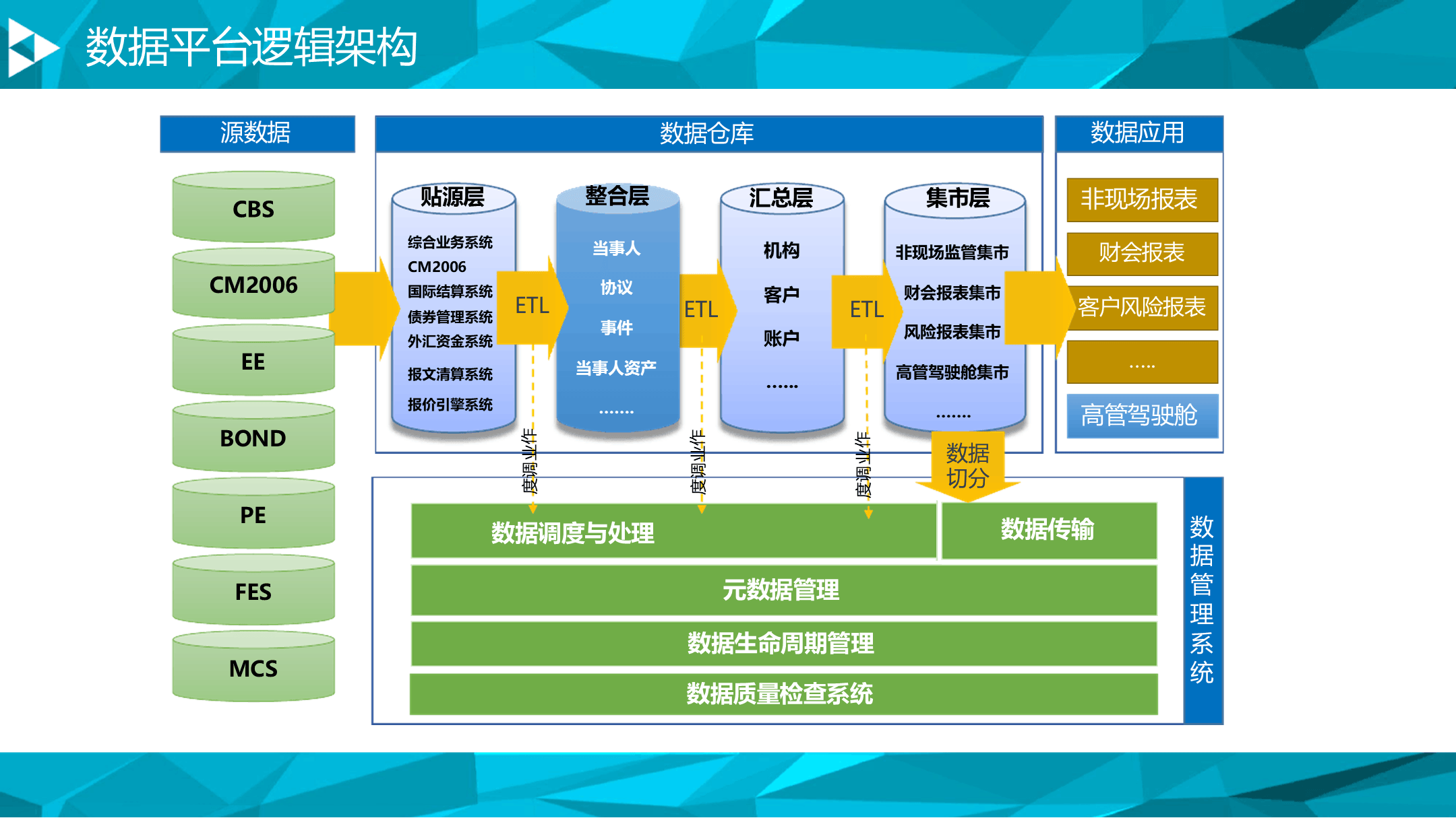 企业信息化如何助力高效管理？