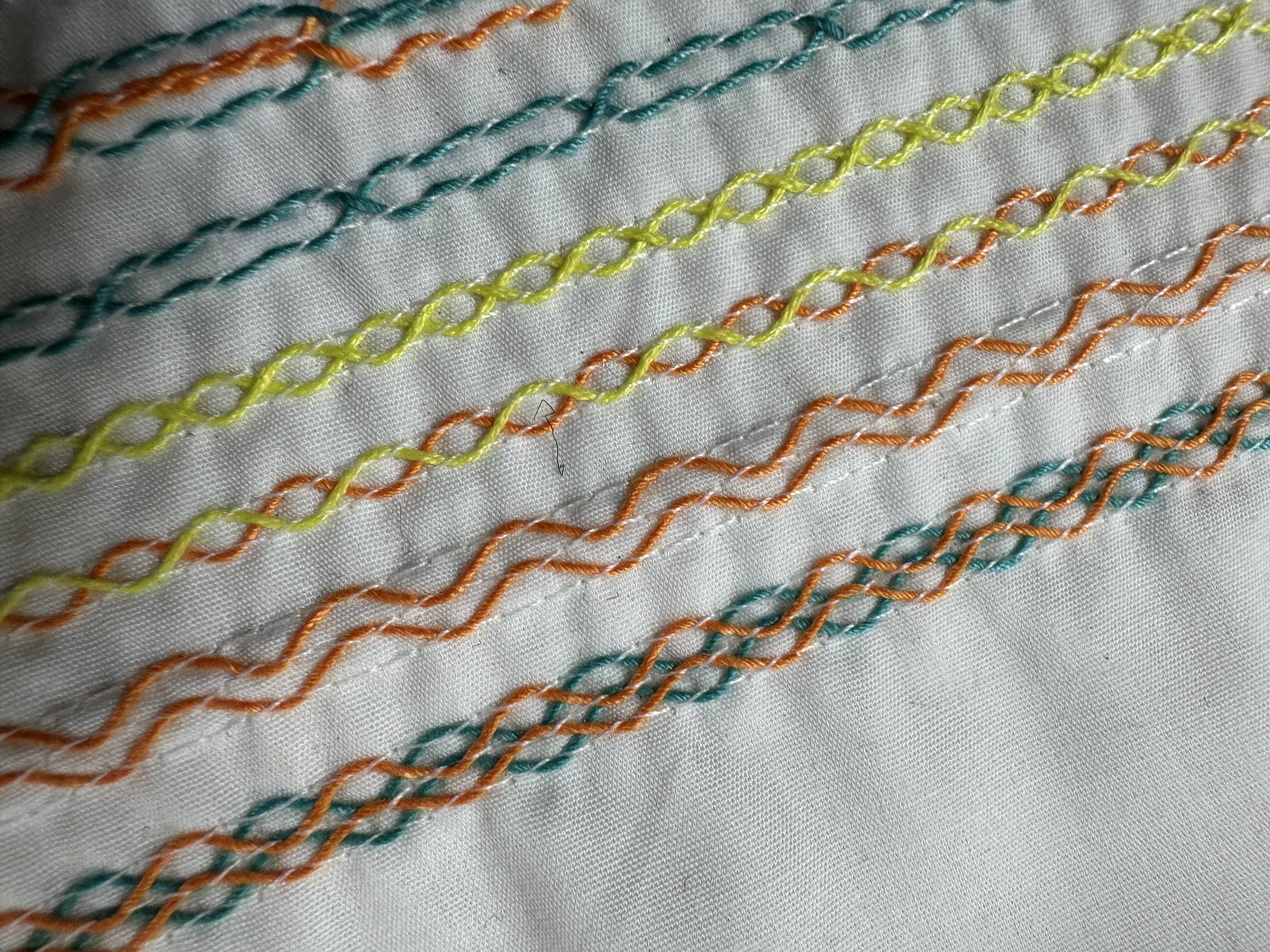 服装拼缝:在服装的拼缝处使用,增加缝线的装饰性