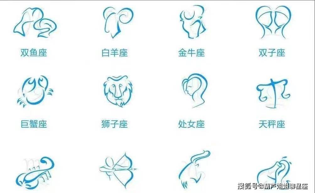 走路是什么星座的人运气(走路是什么星座的人运气好)