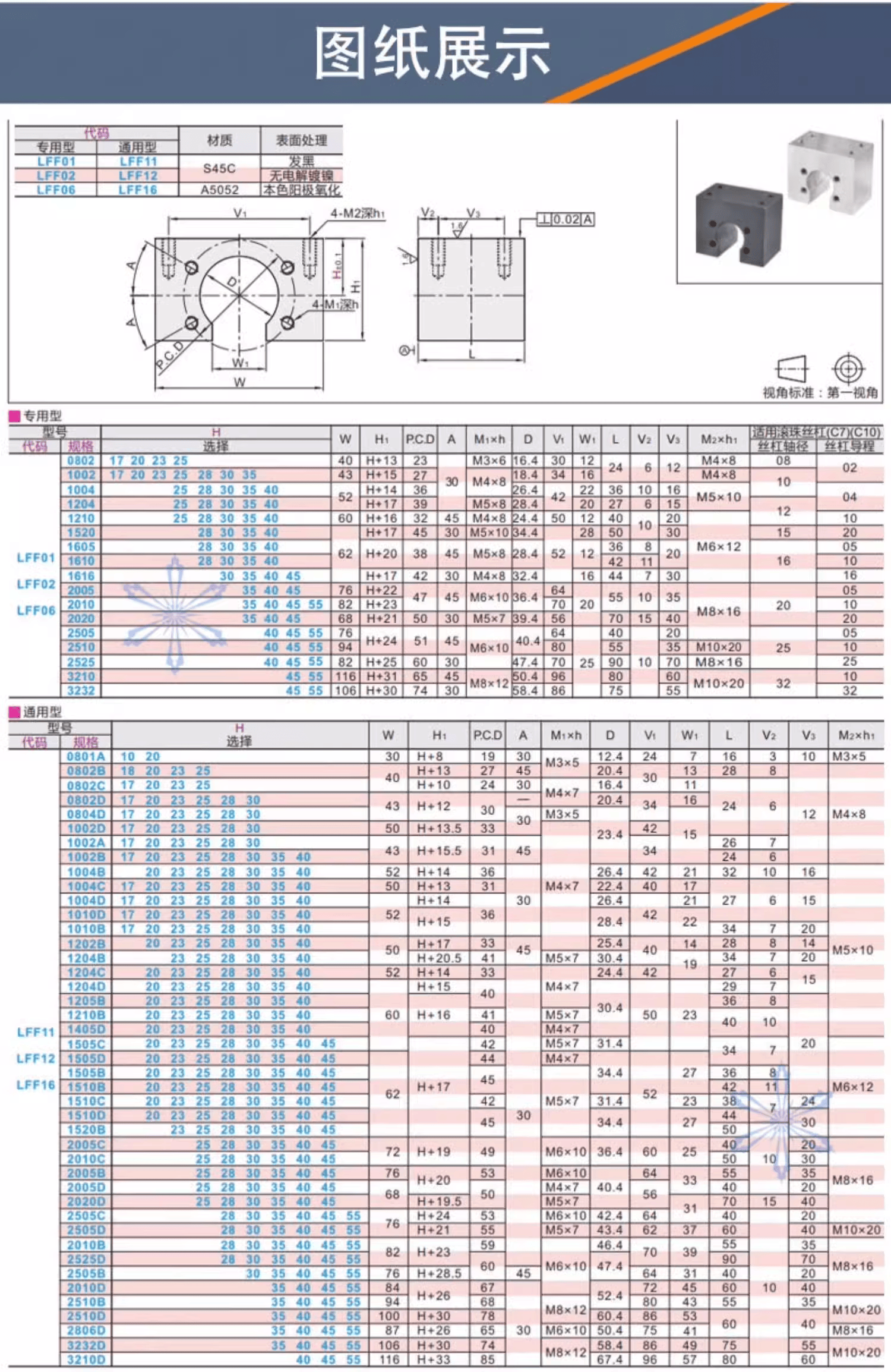 Conjunto de soporte del ¨¢rbol de levas