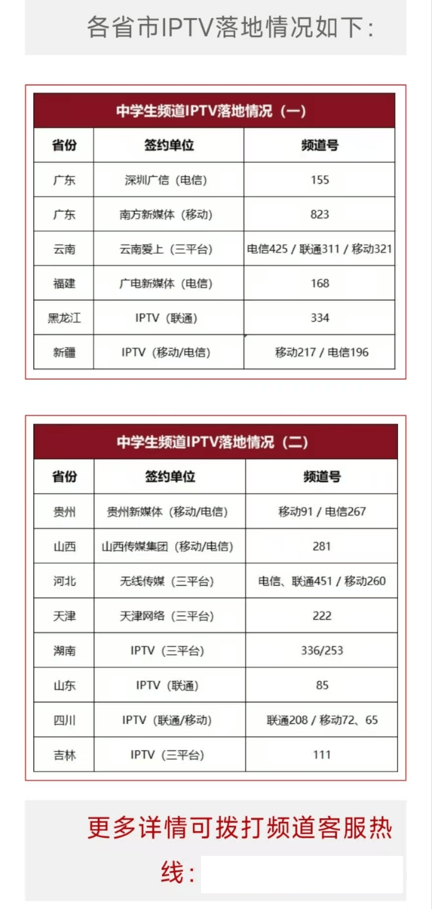 中央新影中学生频道《星光大舞台》、《时代热点》电视栏目介绍