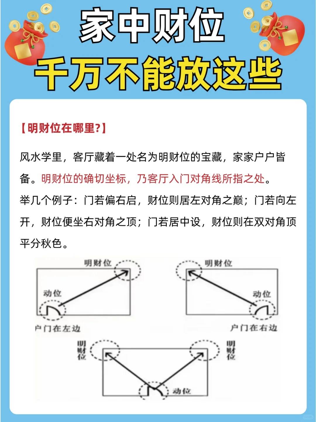 房屋财位图解图片