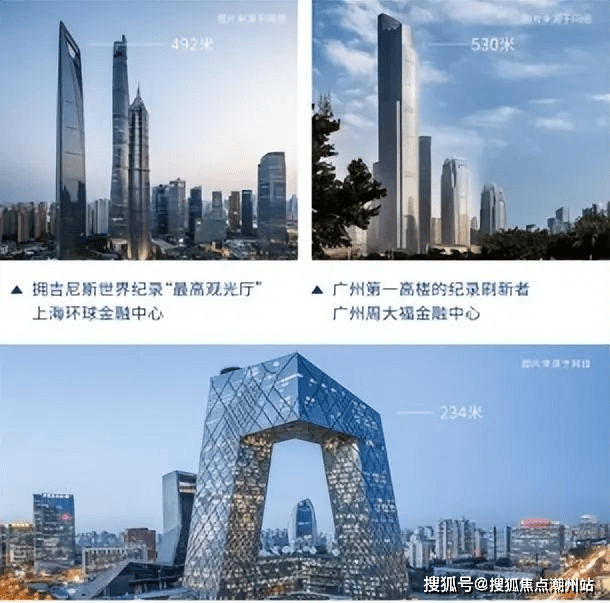 中建星光城(2024中建星光城)中建星光城首页网站-楼盘详情-户型配套_项目_电话_认证