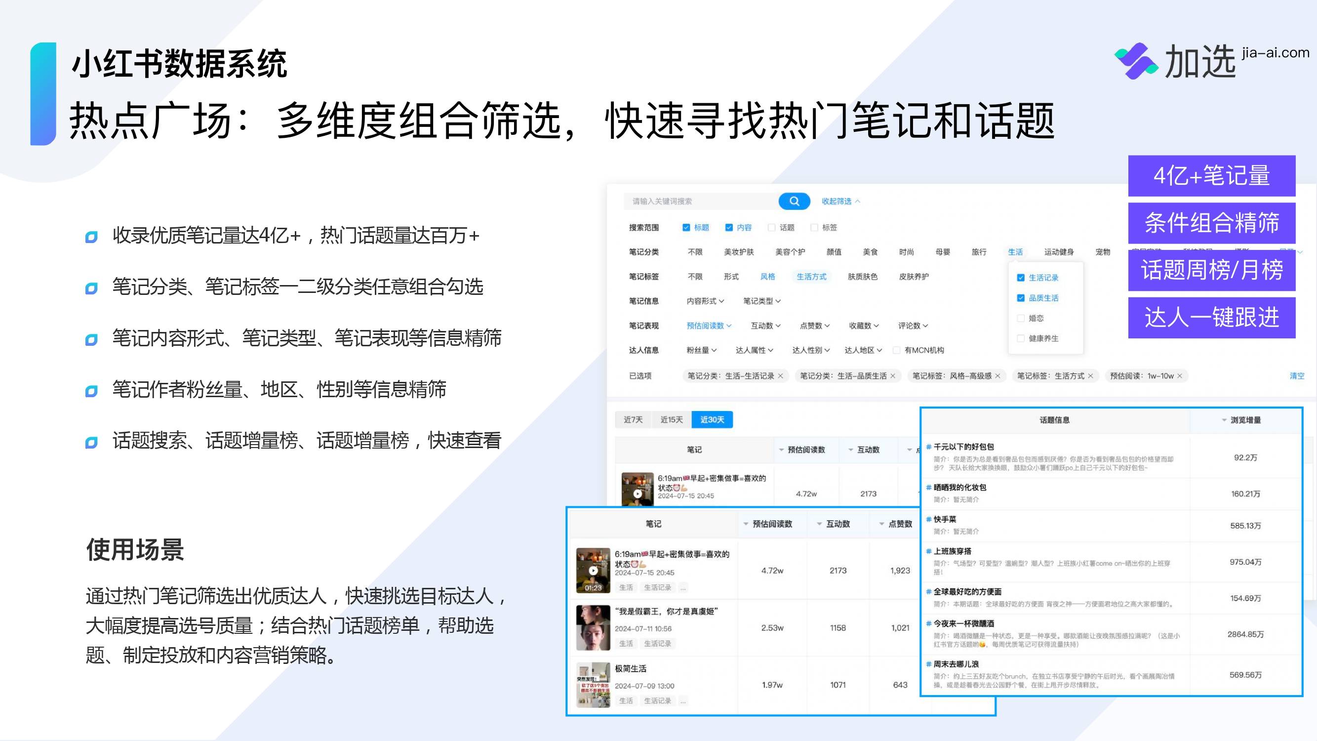 小红书指数怎么查=小红书kpi怎么看