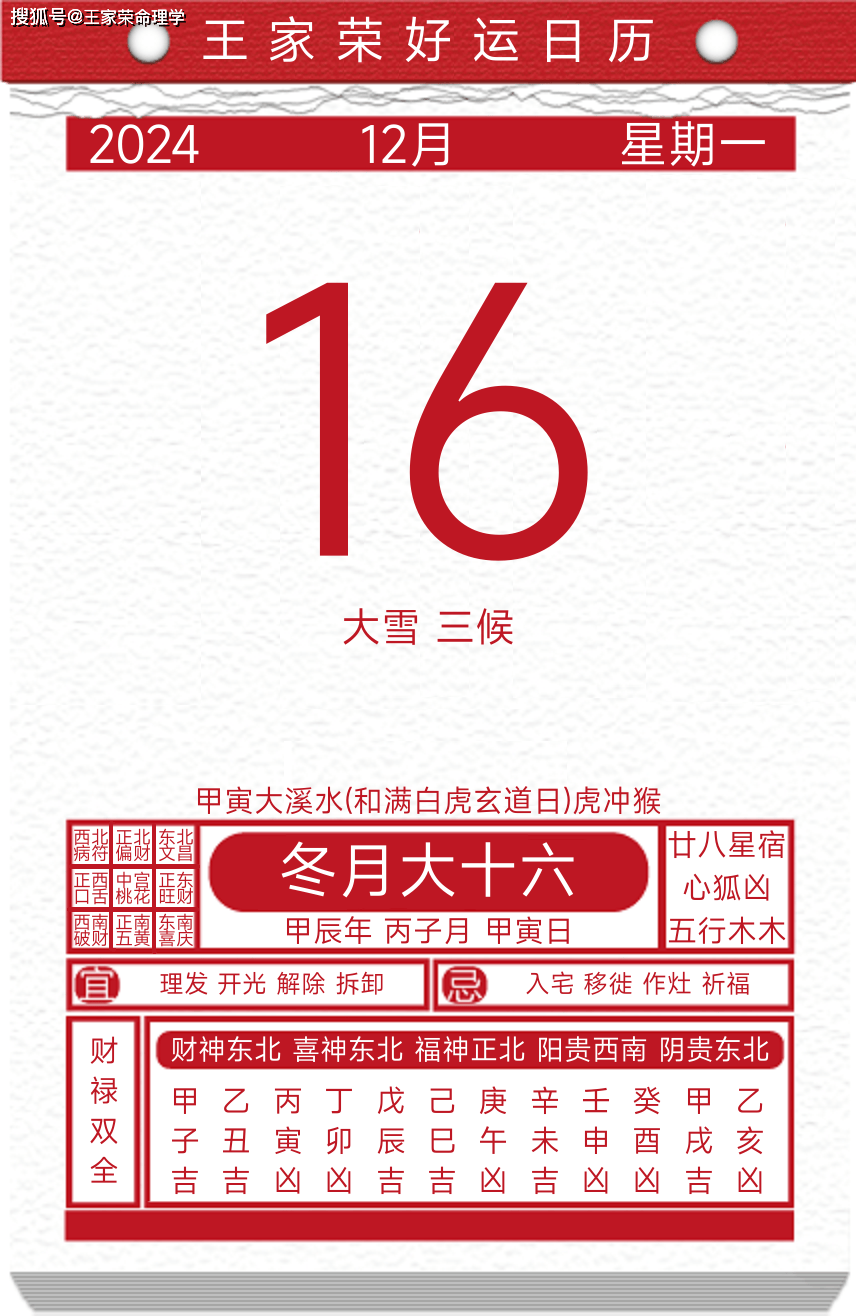 12月16曰生肖运势(2020年12月16日运势)