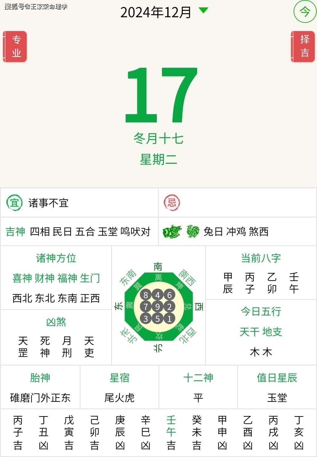 1月16日十二生肖运势(1月16日星座运势)