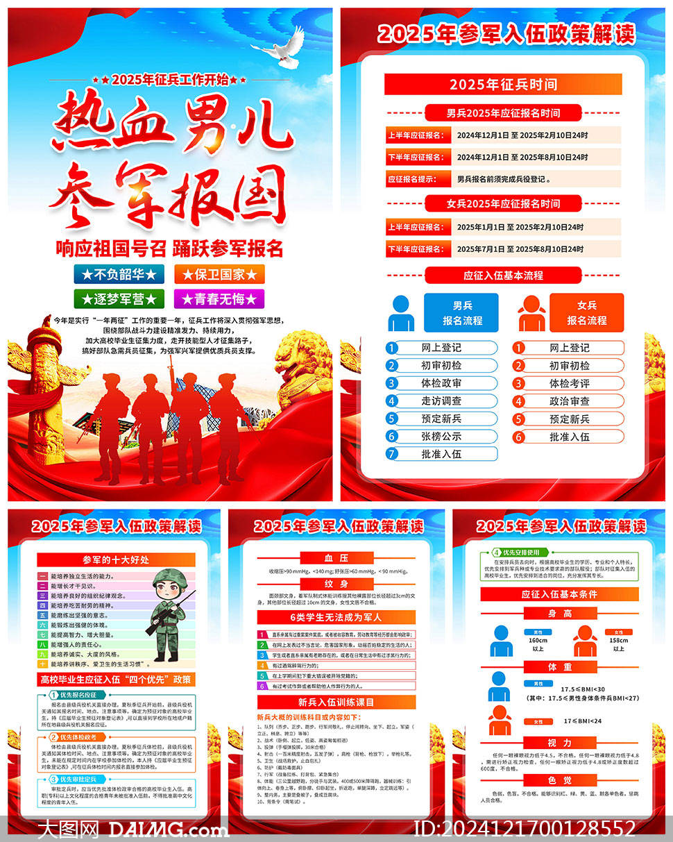 参军报国 | 2025年春季征兵宣传展板