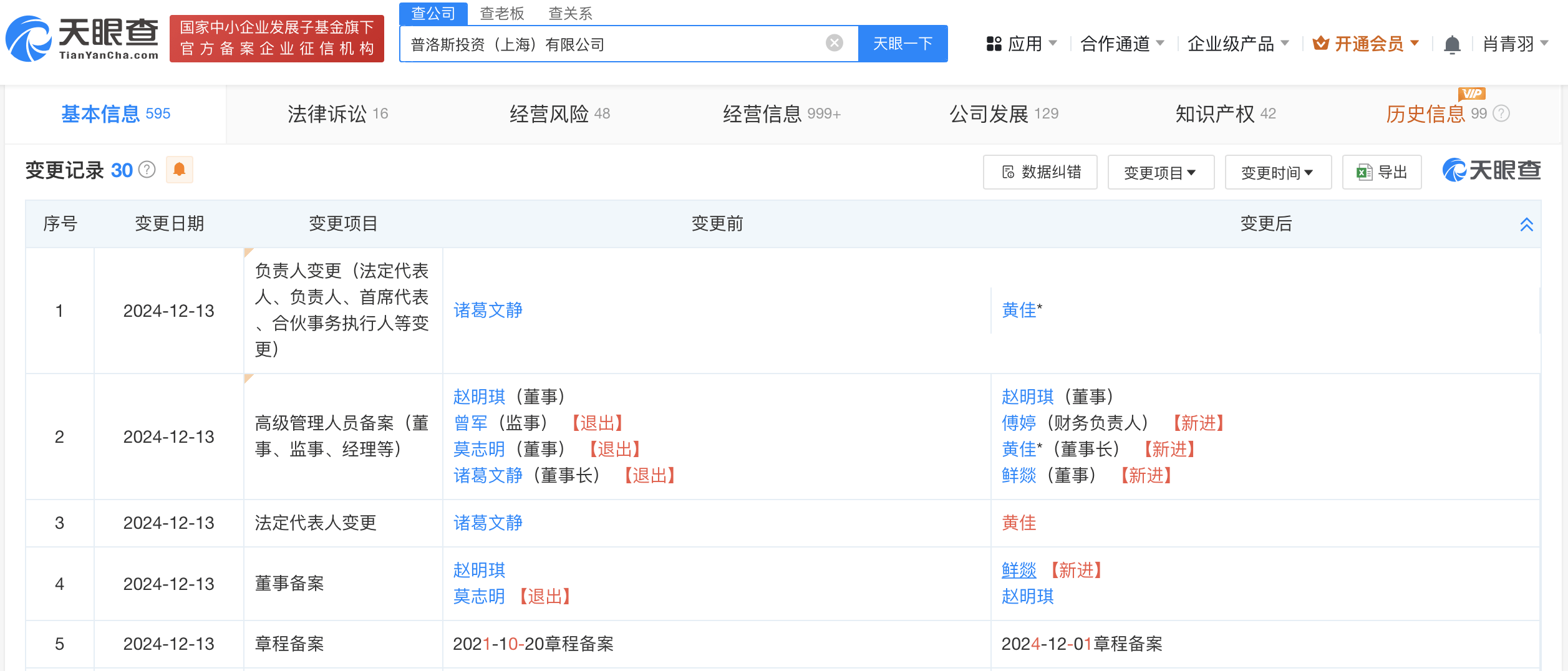 普洛斯梅志明诸葛文静图片