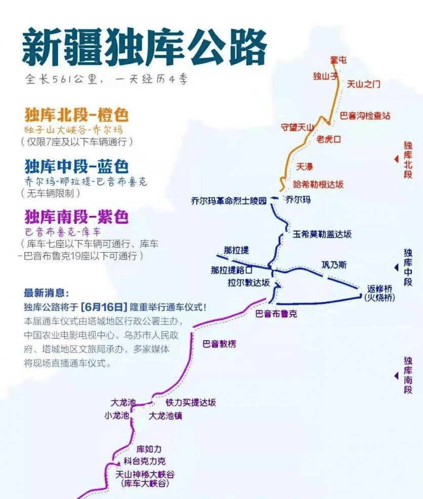 独库公路最新消息图片