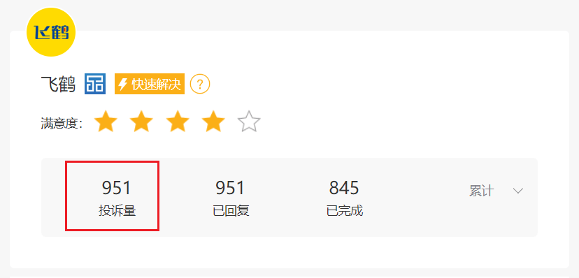 飞鹤抽检不合格:仅在黑猫投诉达951起 质疑重营销轻研发(图1)