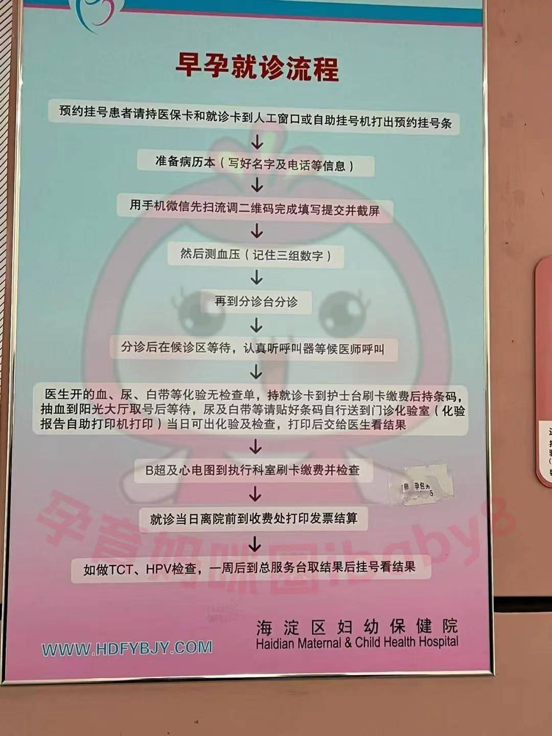 北京海淀妇幼保健院工资_海淀妇幼产检项目费用_海淀妇幼产检时间表
