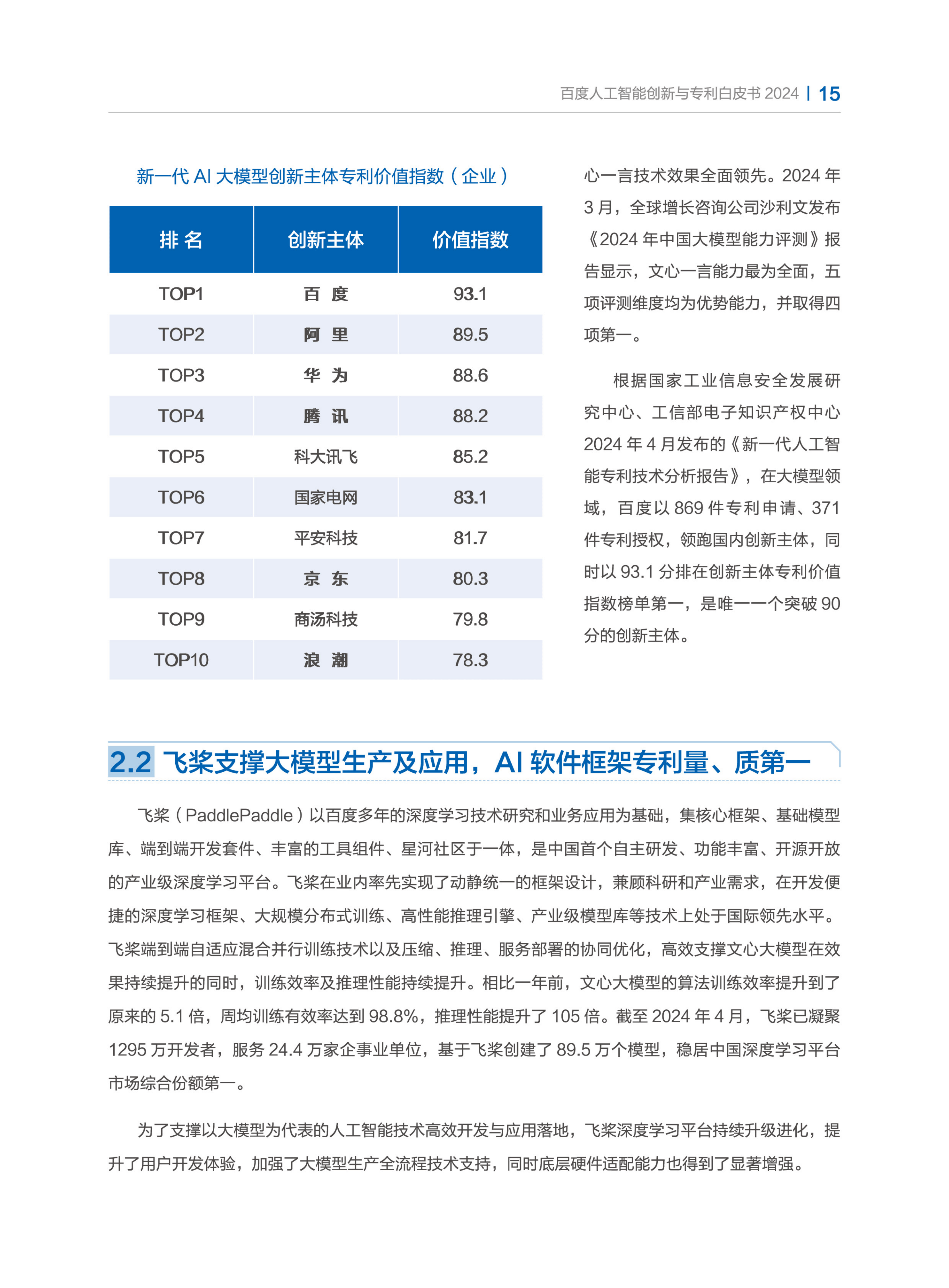 百度关键词排名新技术=百度关键词排名软件有哪些