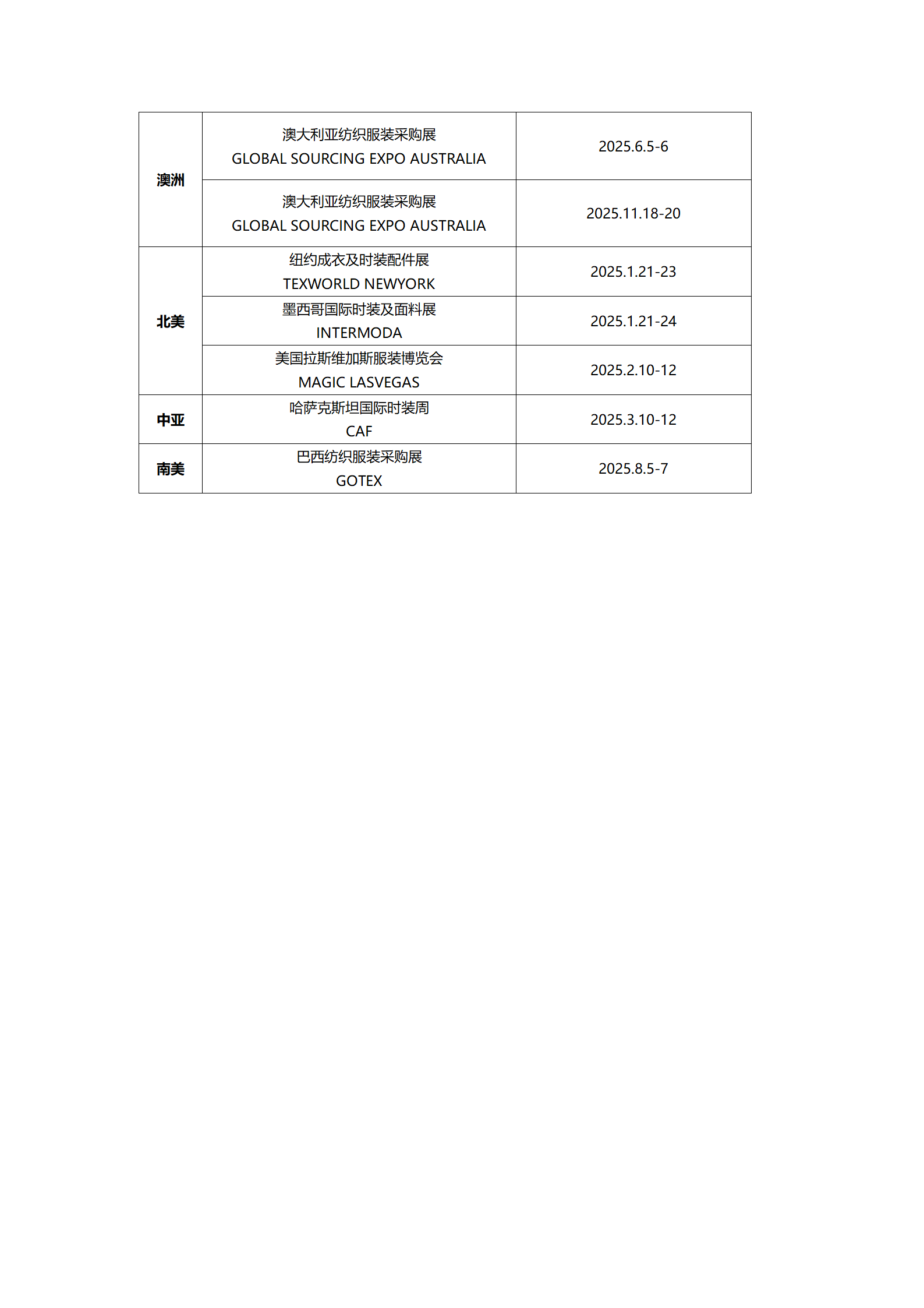 越南展会2025年时间表-外贸展会2025年时间表