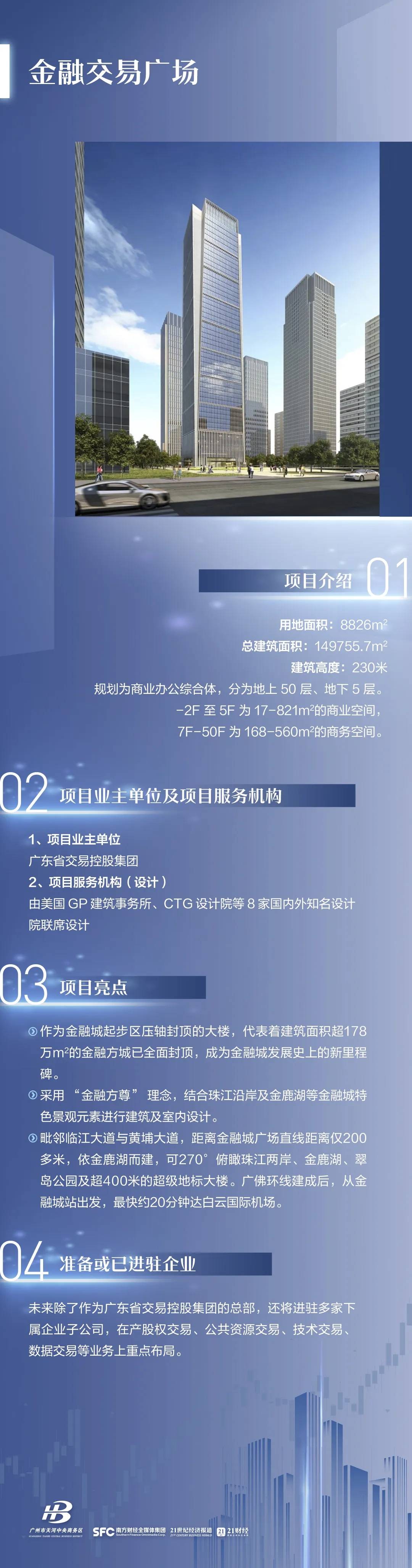 广州金融城项目出售（广州金融城2020年）《广州金融城项目地址》