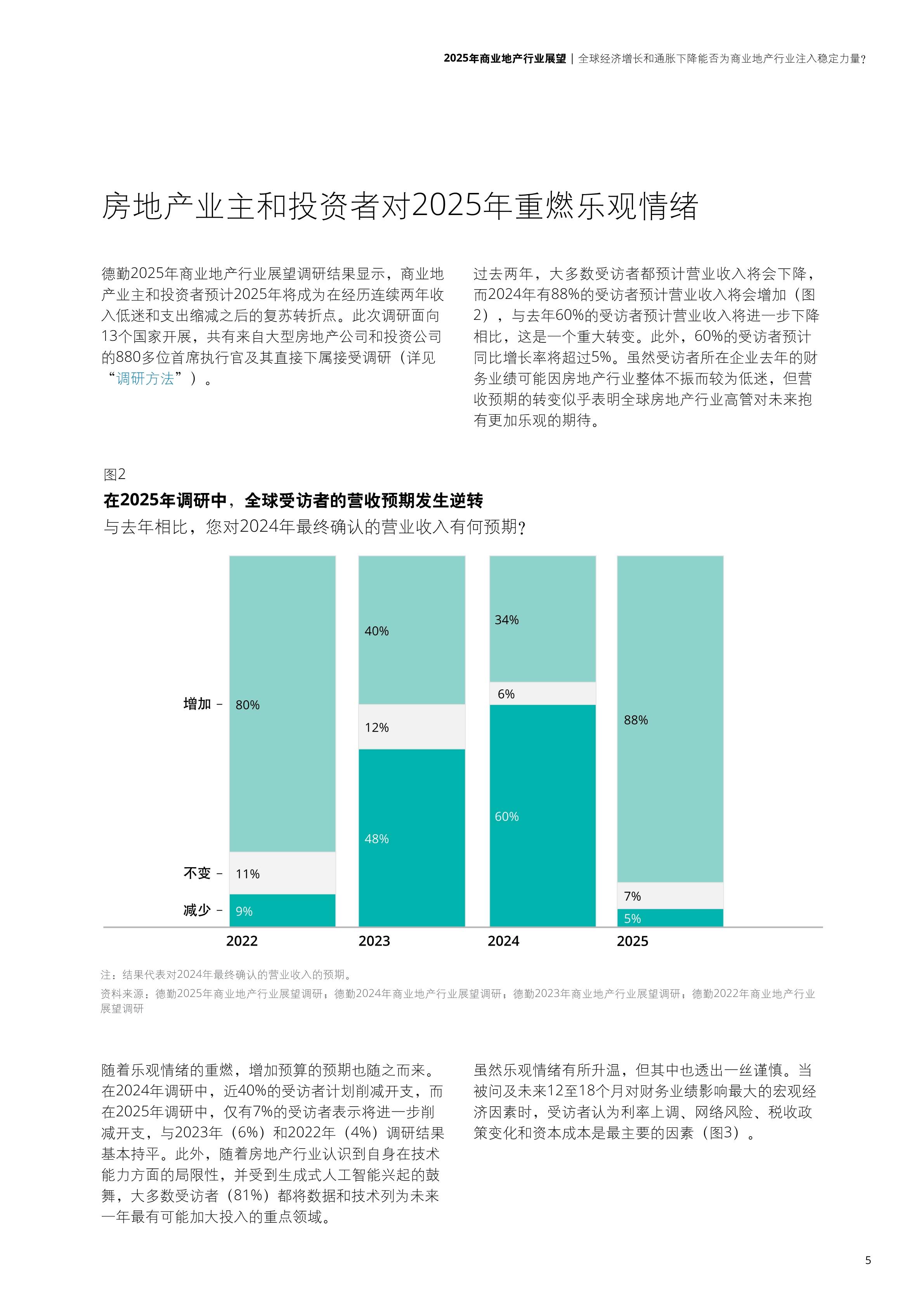 2025年挣钱的行业有哪些(2025年挣钱的行业有哪些呢)