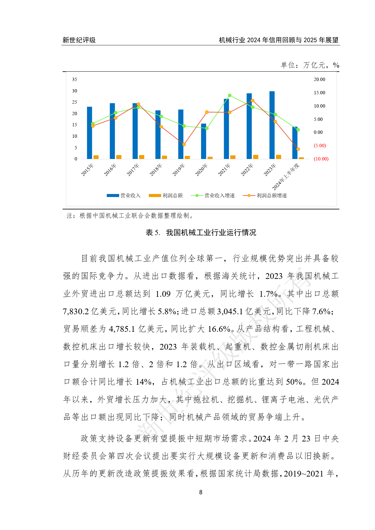 五金机电行业发展趋势(五金机电生意的前景怎么样)