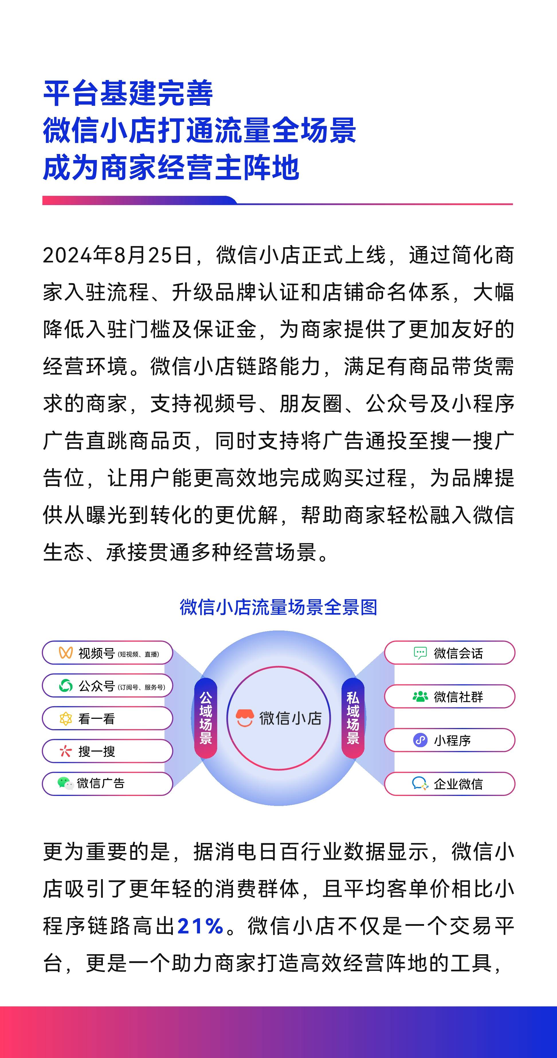 头条小店怎么上架产品呢(头条小店怎么开通直播带货)