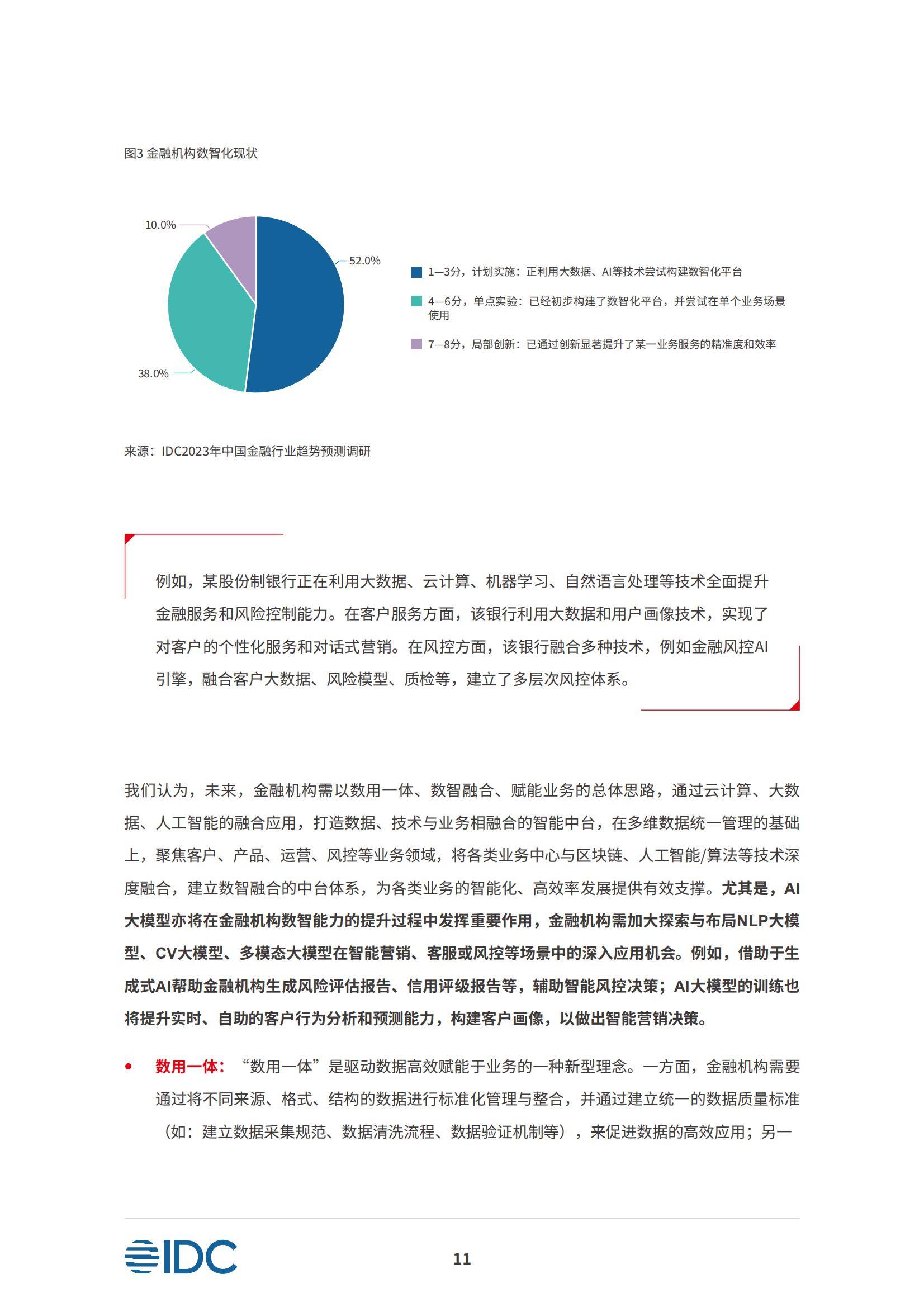 2024-2026金融科技十大趋势预测报告，全面迈入“积厚成势”新阶段