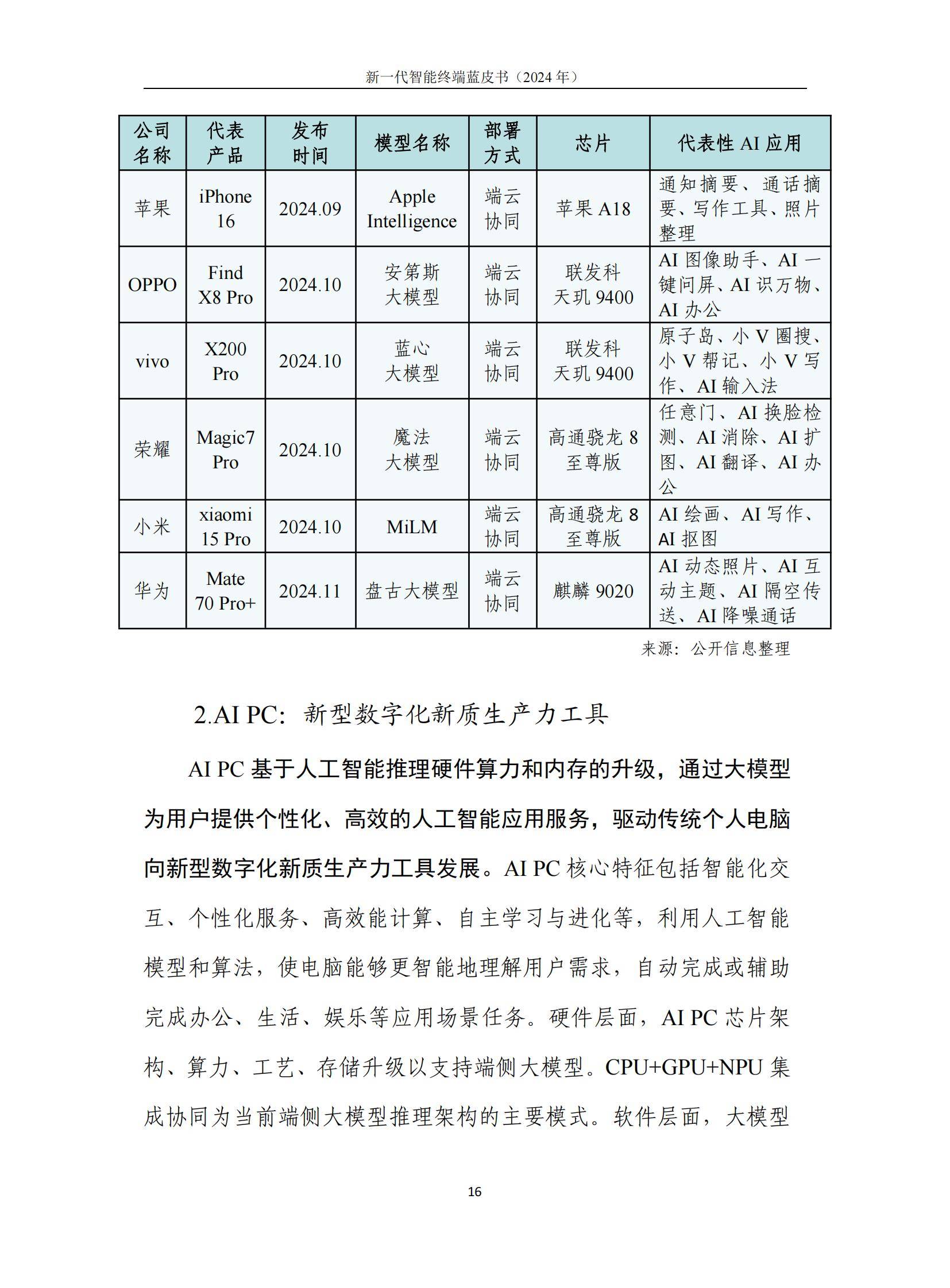 中国信通院：2024年智能终端发展趋势有哪些？新一代智能终端报告