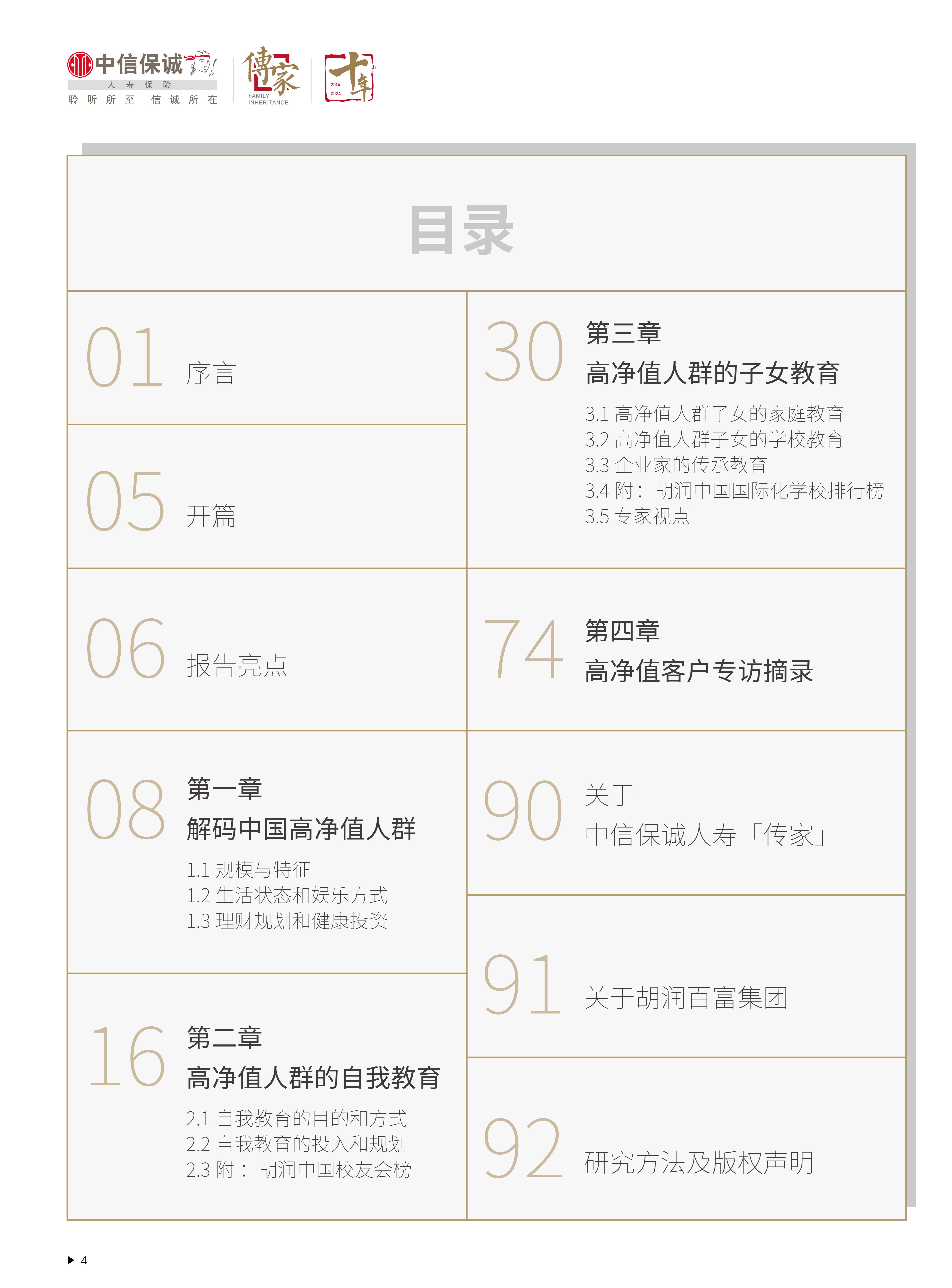 2024中国高净值人群家族教育报告_搜狐网