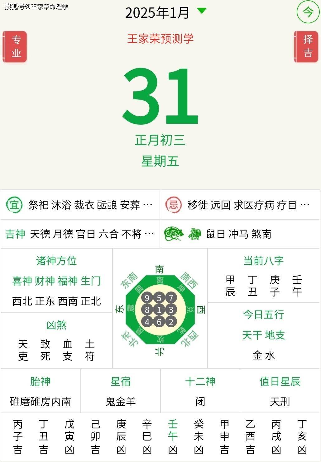 2025年生肖运势数字(2025年生肖属相)