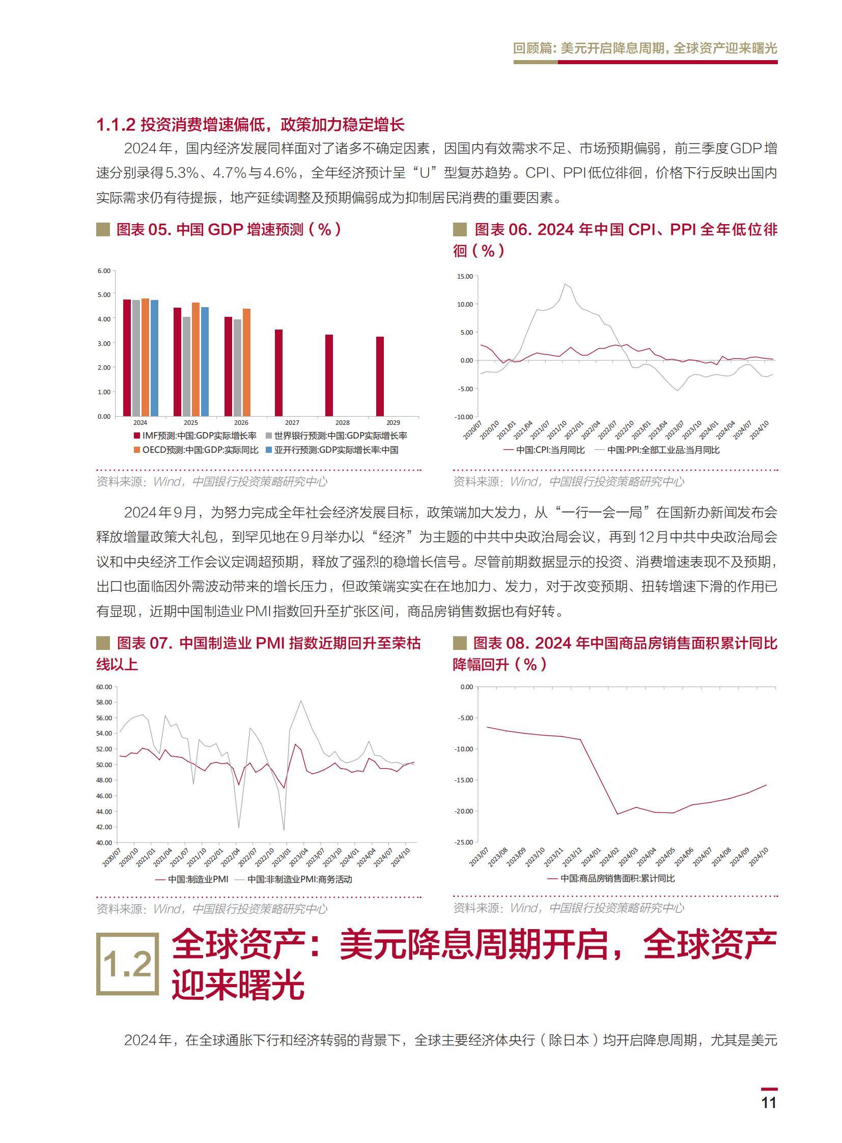 2025年个人金融全球资产配置白皮书，全球温和复苏，中国稳中求进